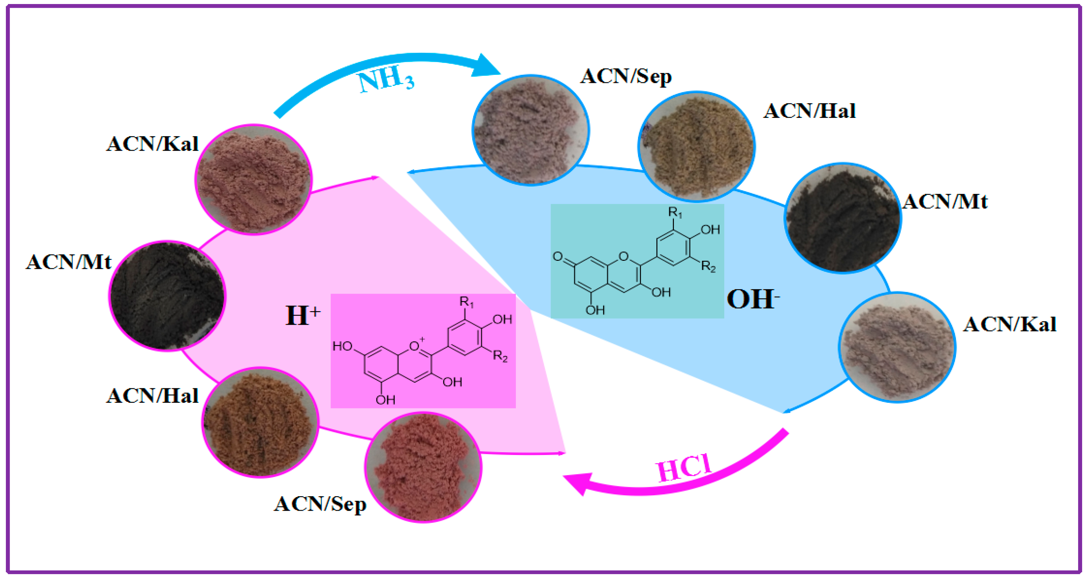 Materials 12 03287 g008