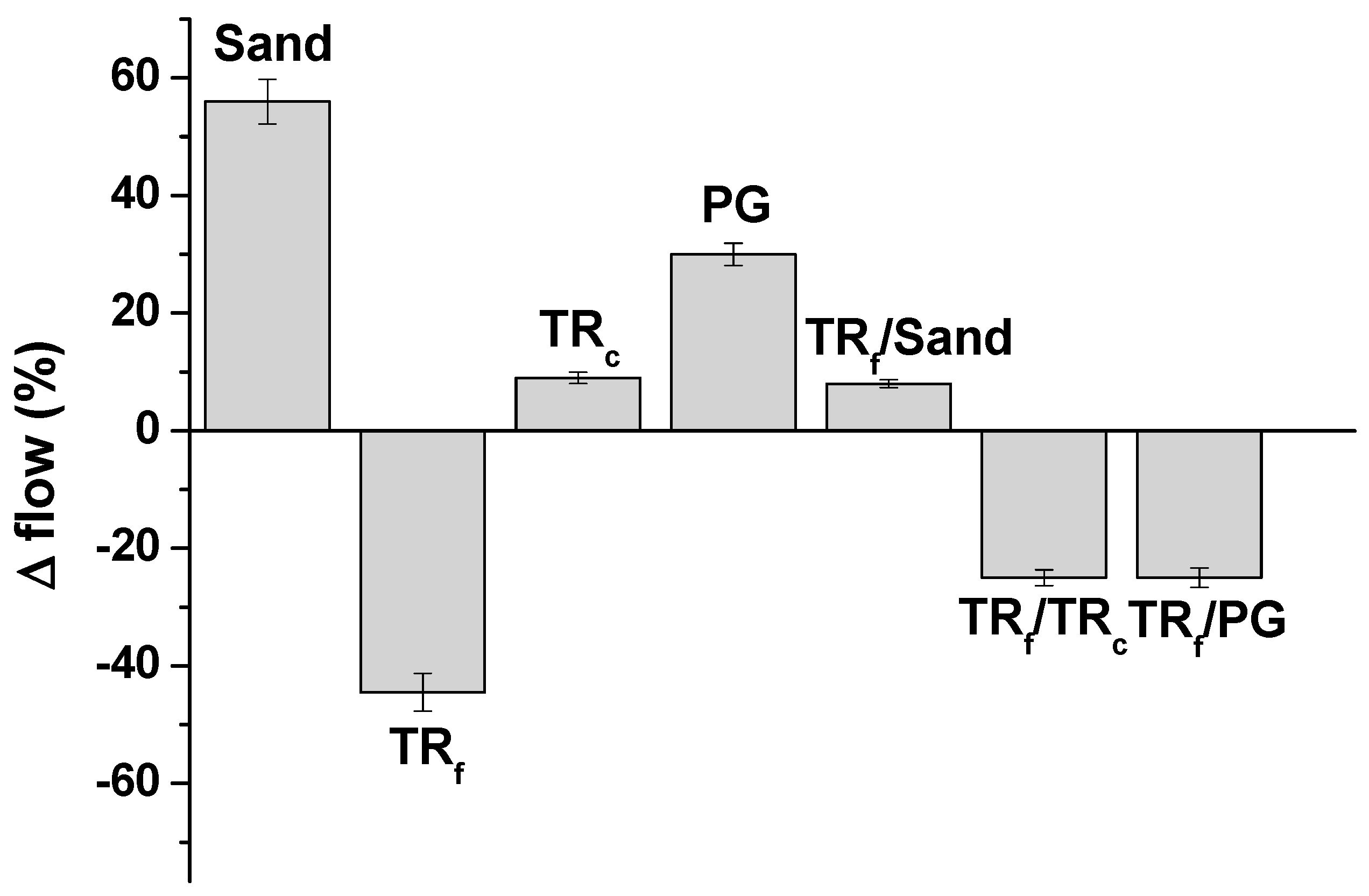 Materials 12 03289 g002
