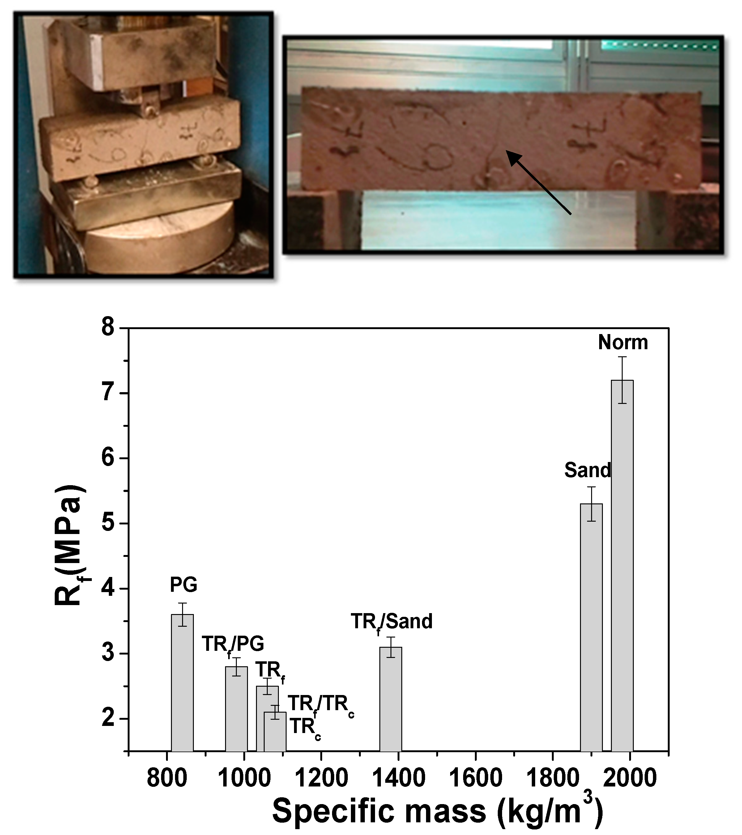 Materials 12 03289 g003