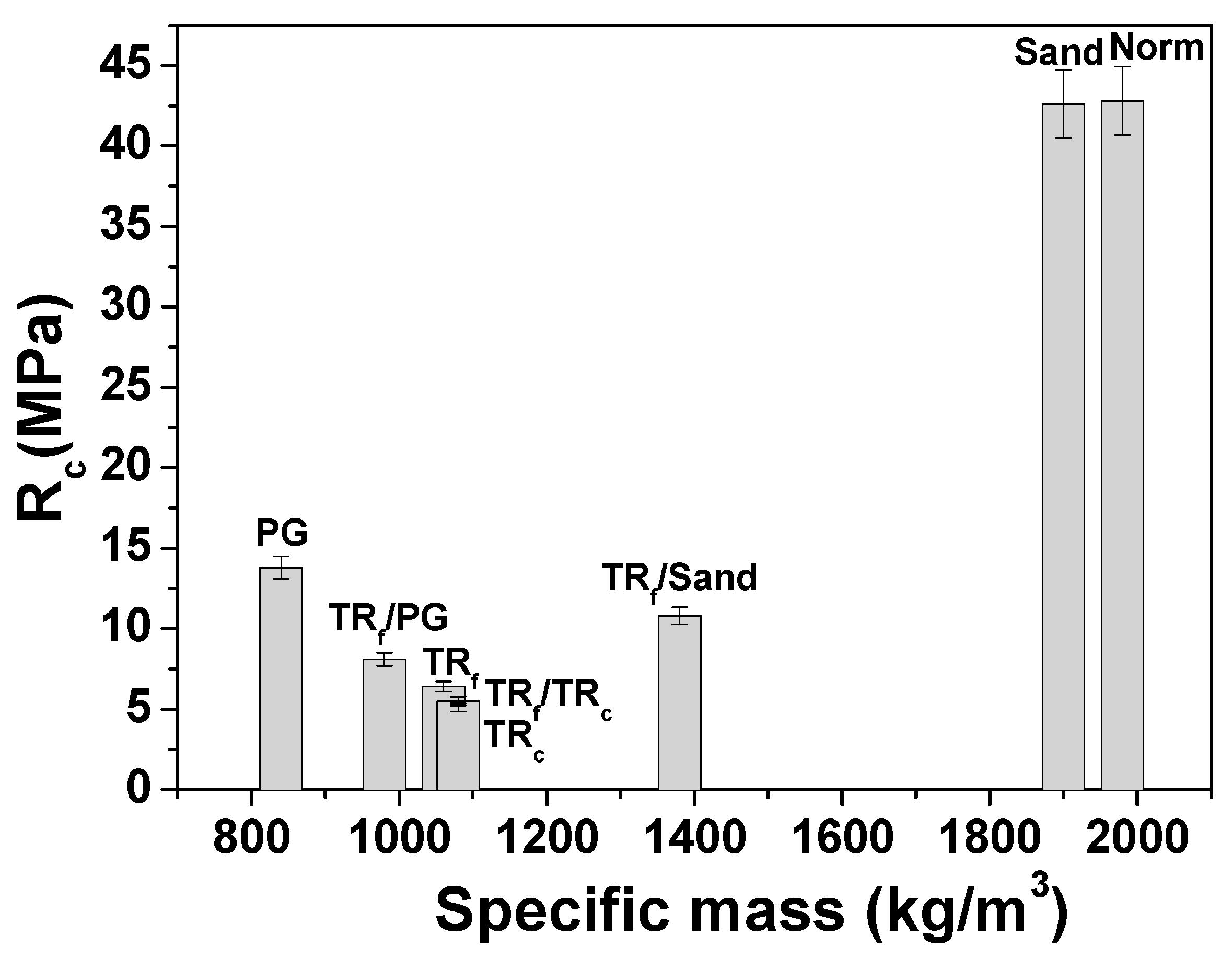 Materials 12 03289 g004
