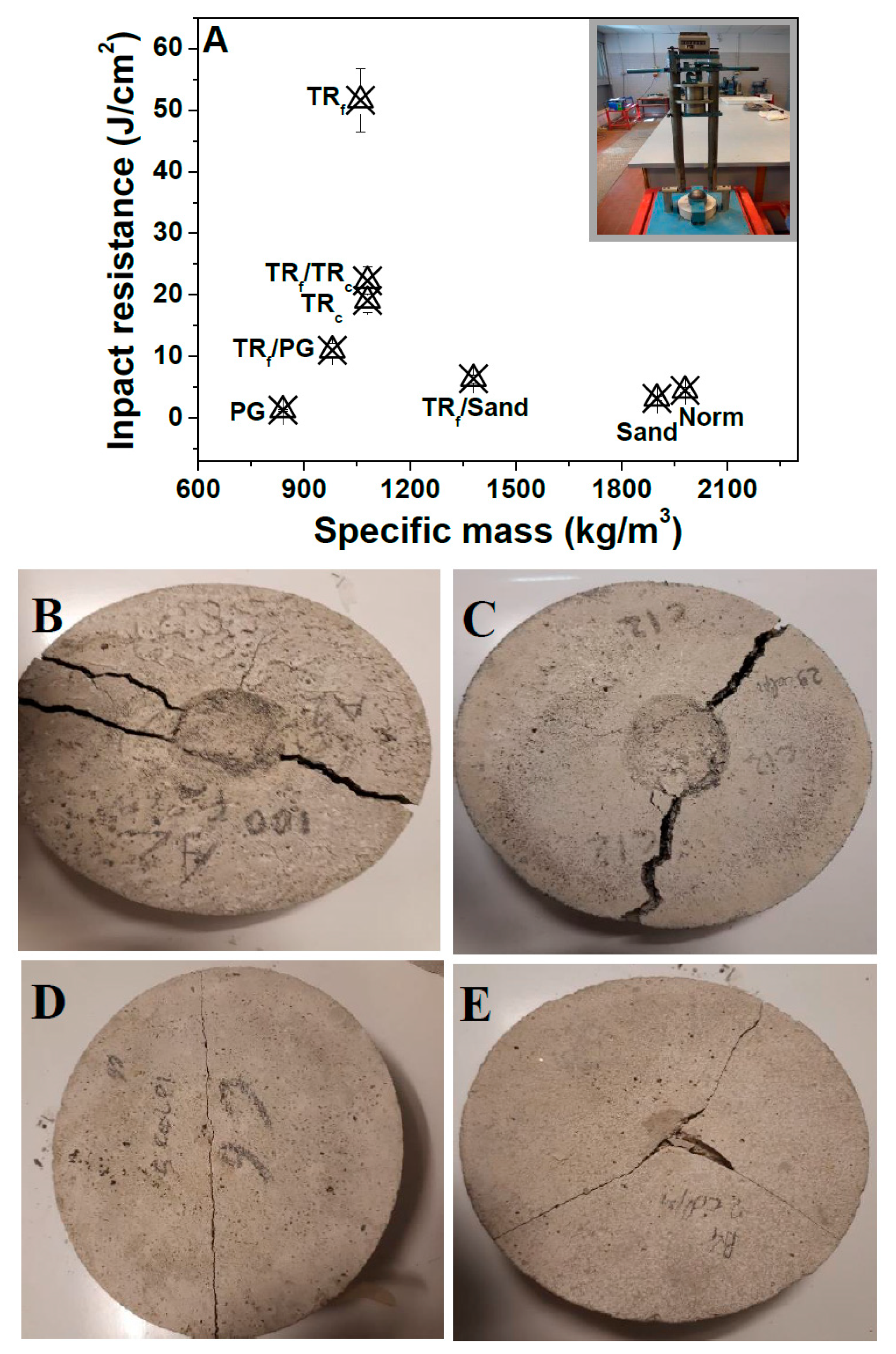 Materials 12 03289 g008