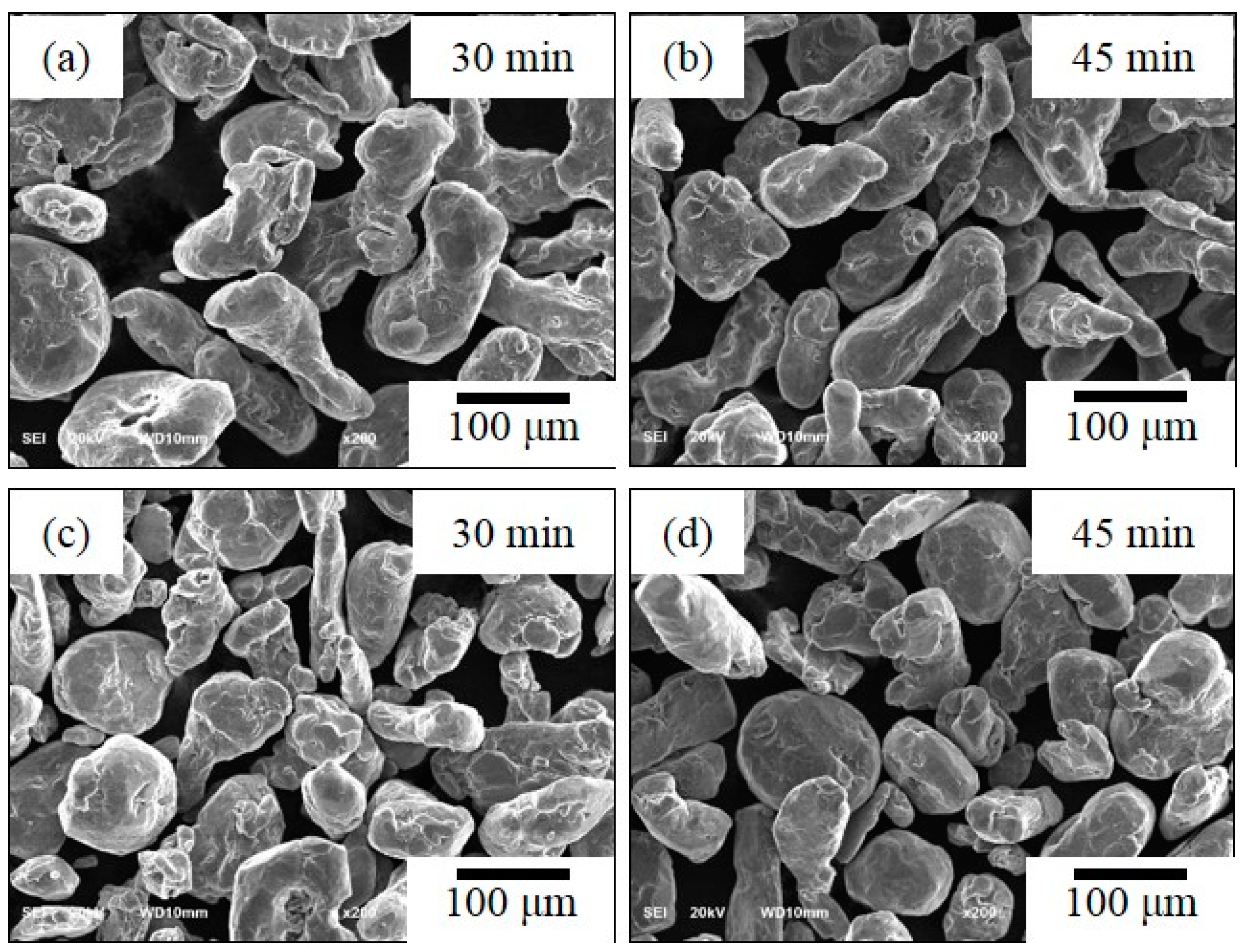 Materials 12 03291 g002 Materials 12 03291 g002