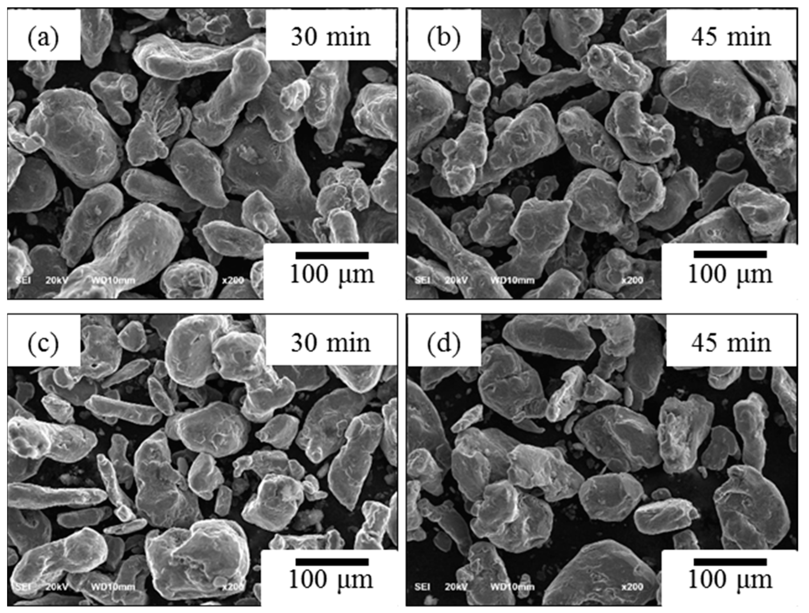 Materials 12 03291 g003 Materials 12 03291 g003