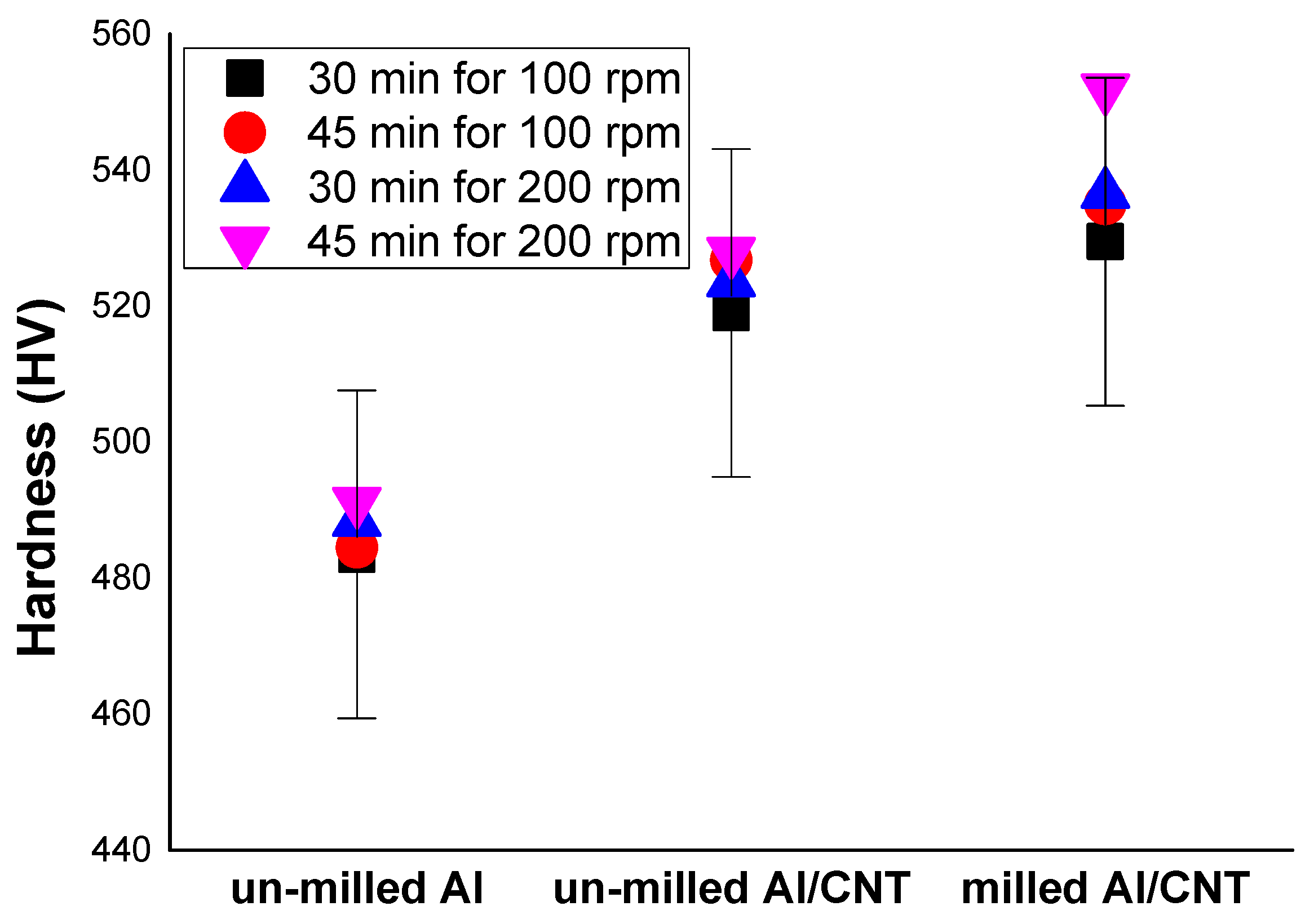 Materials 12 03291 g007 Materials 12 03291 g007