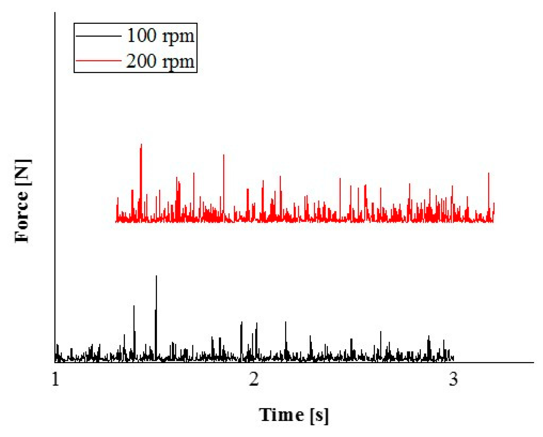 Materials 12 03291 g009 Materials 12 03291 g009