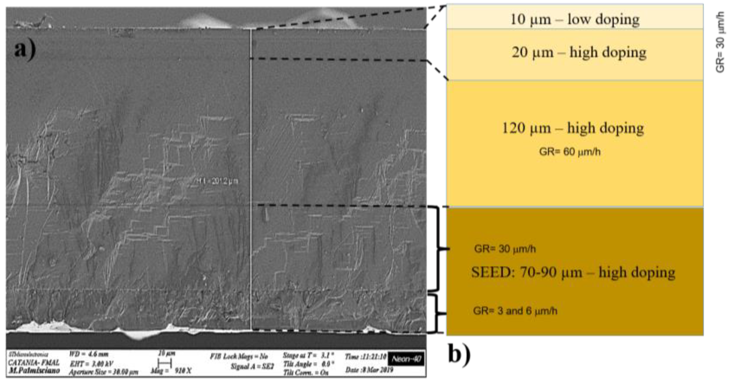Materials 12 03293 g001