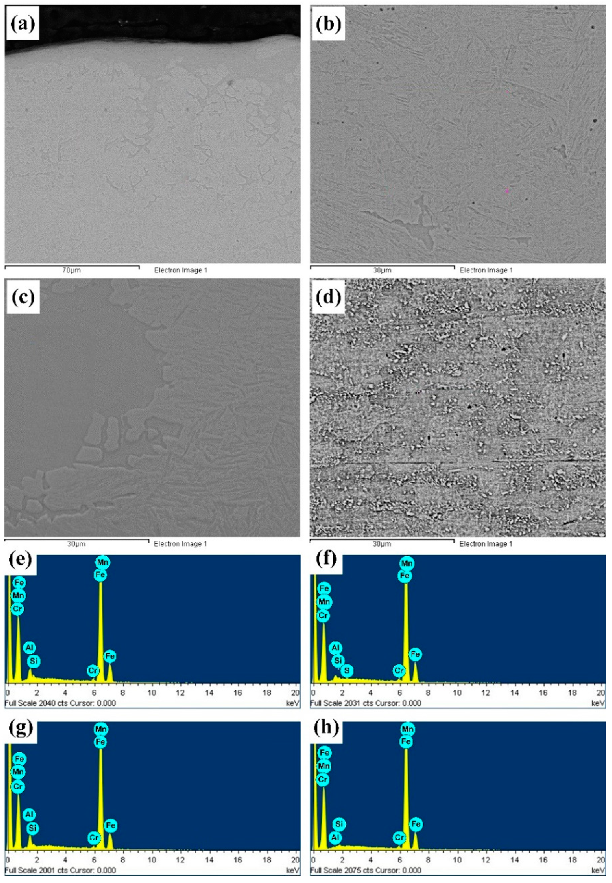 Materials 12 03294 g008
