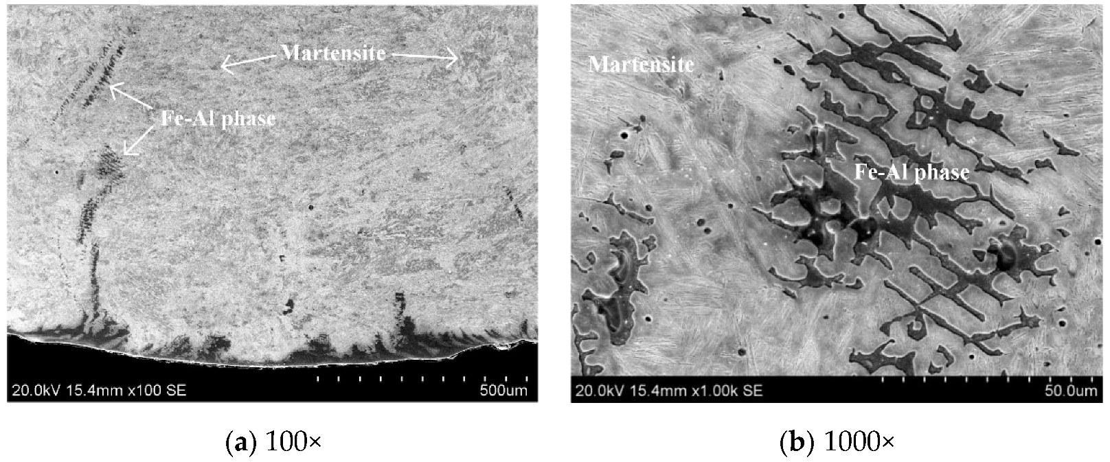 Materials 12 03294 g010