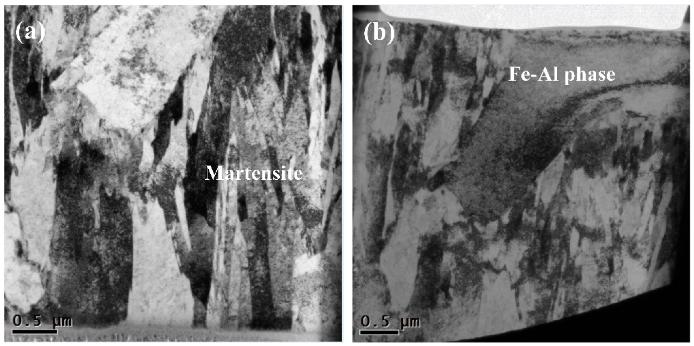 Materials 12 03294 g011