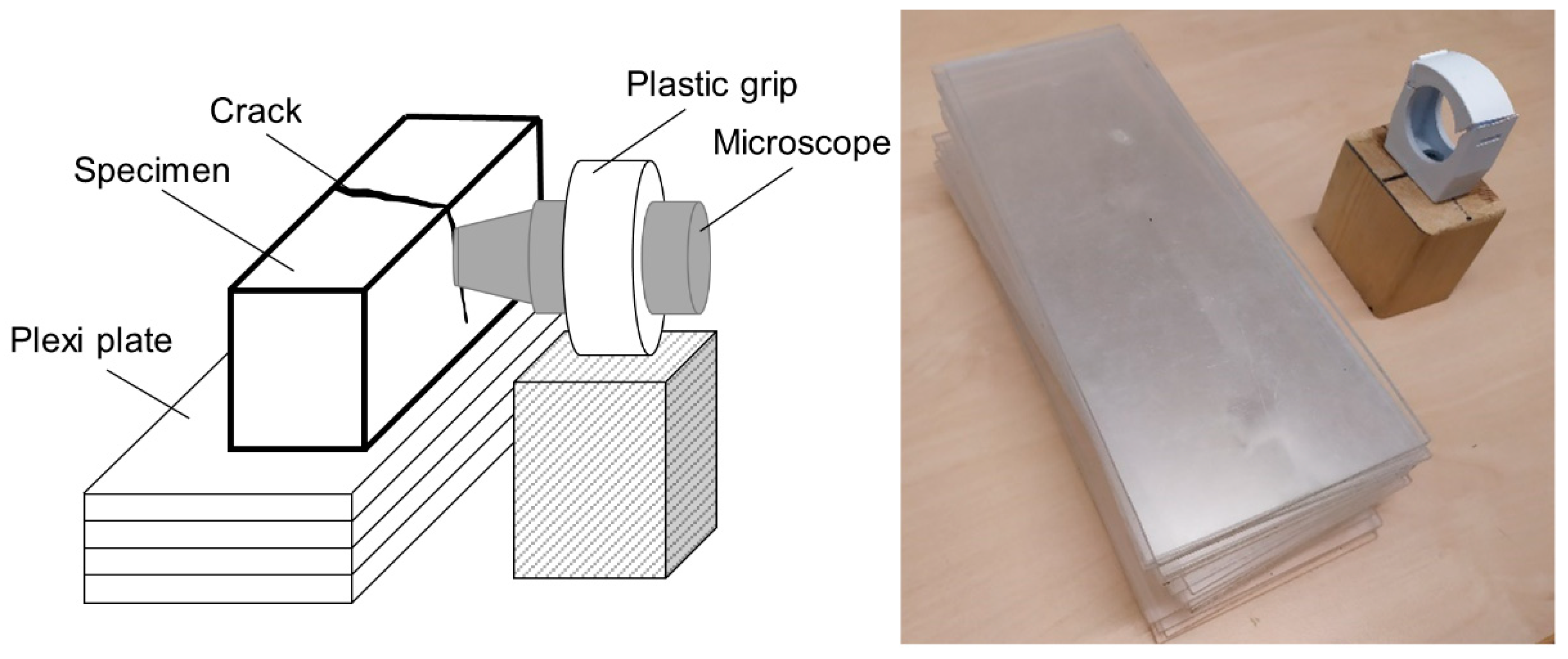 Materials 12 03298 g002 Materials 12 03298 g002