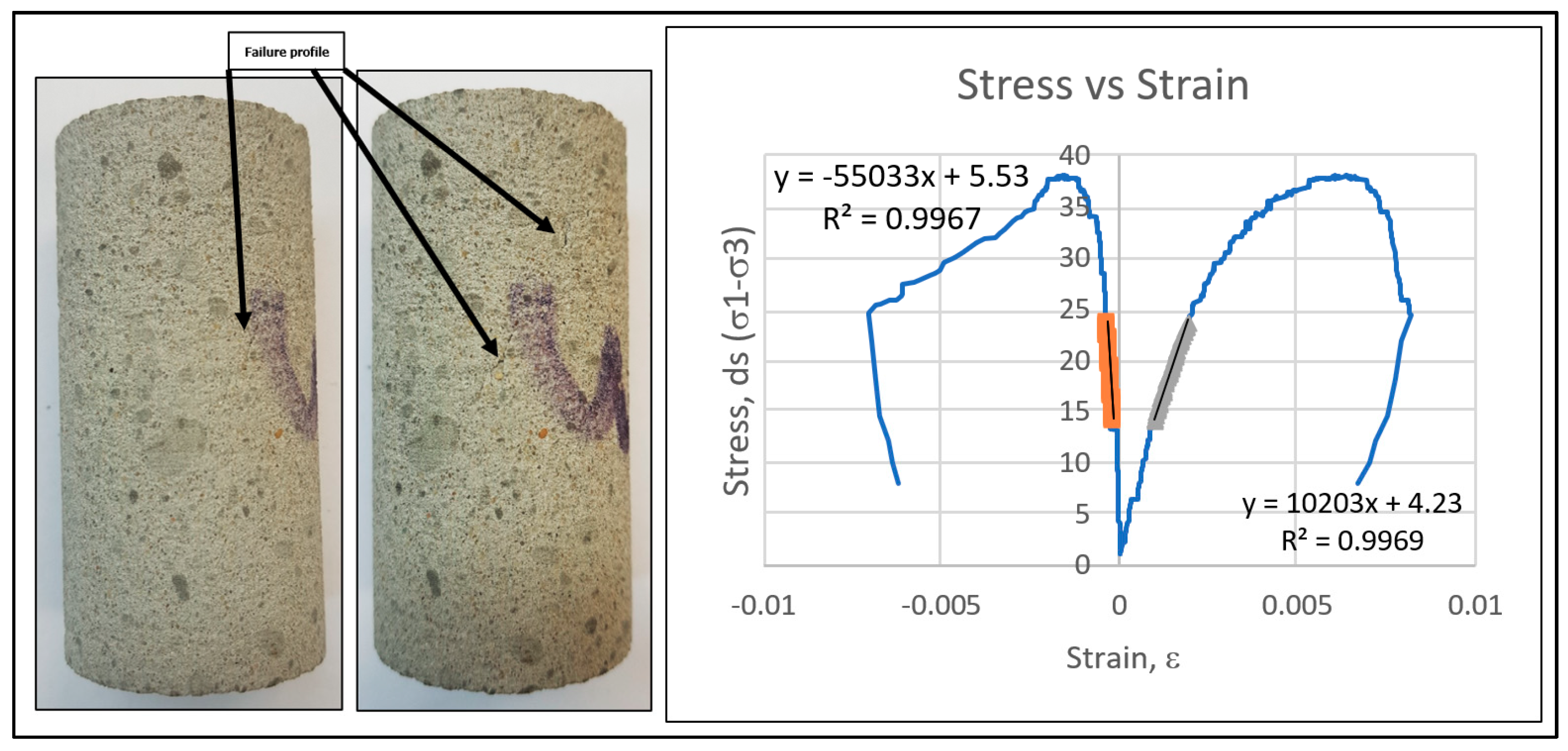 Materials 12 03299 g004 Materials 12 03299 g004