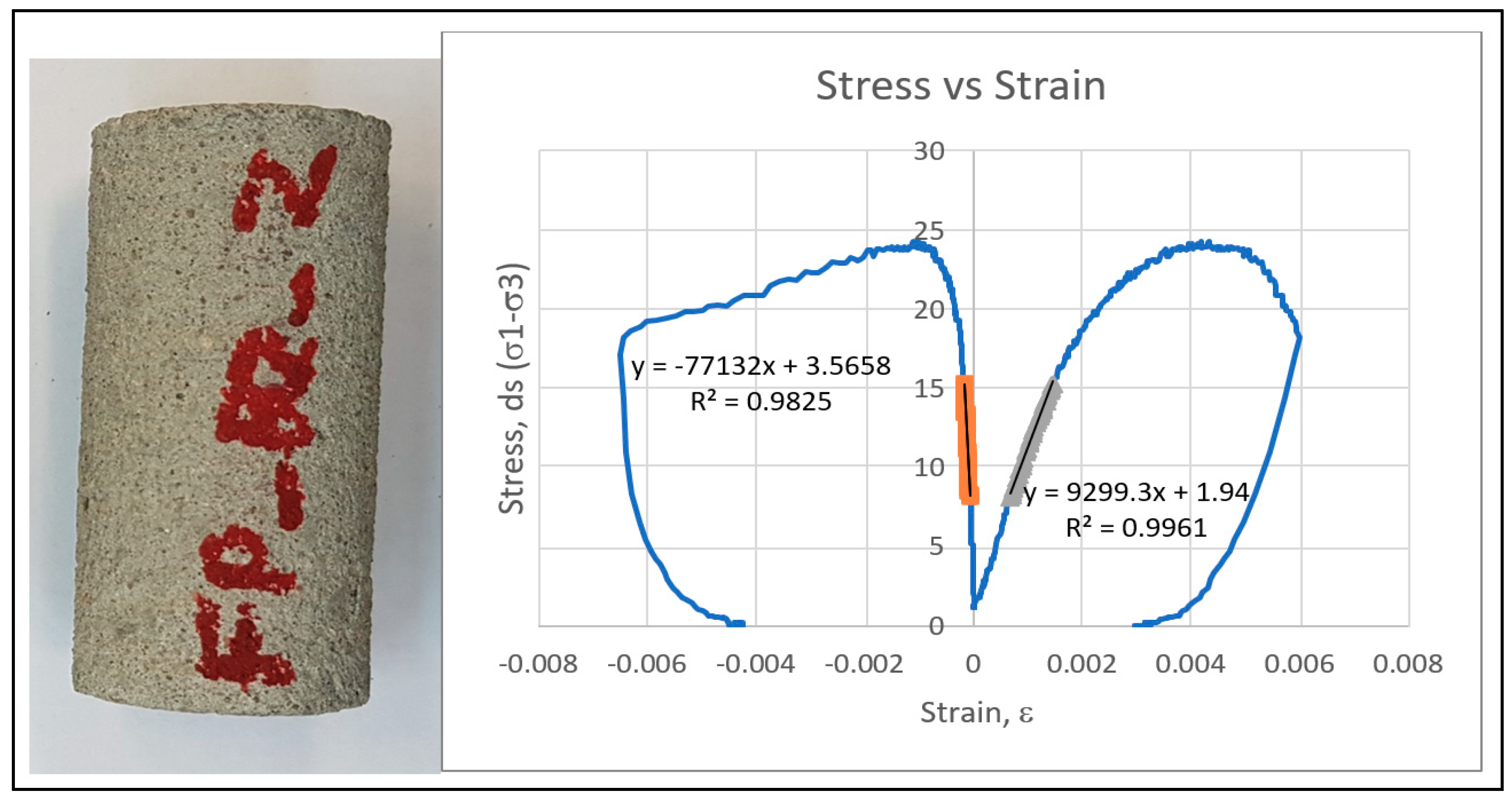 Materials 12 03299 g005 Materials 12 03299 g005