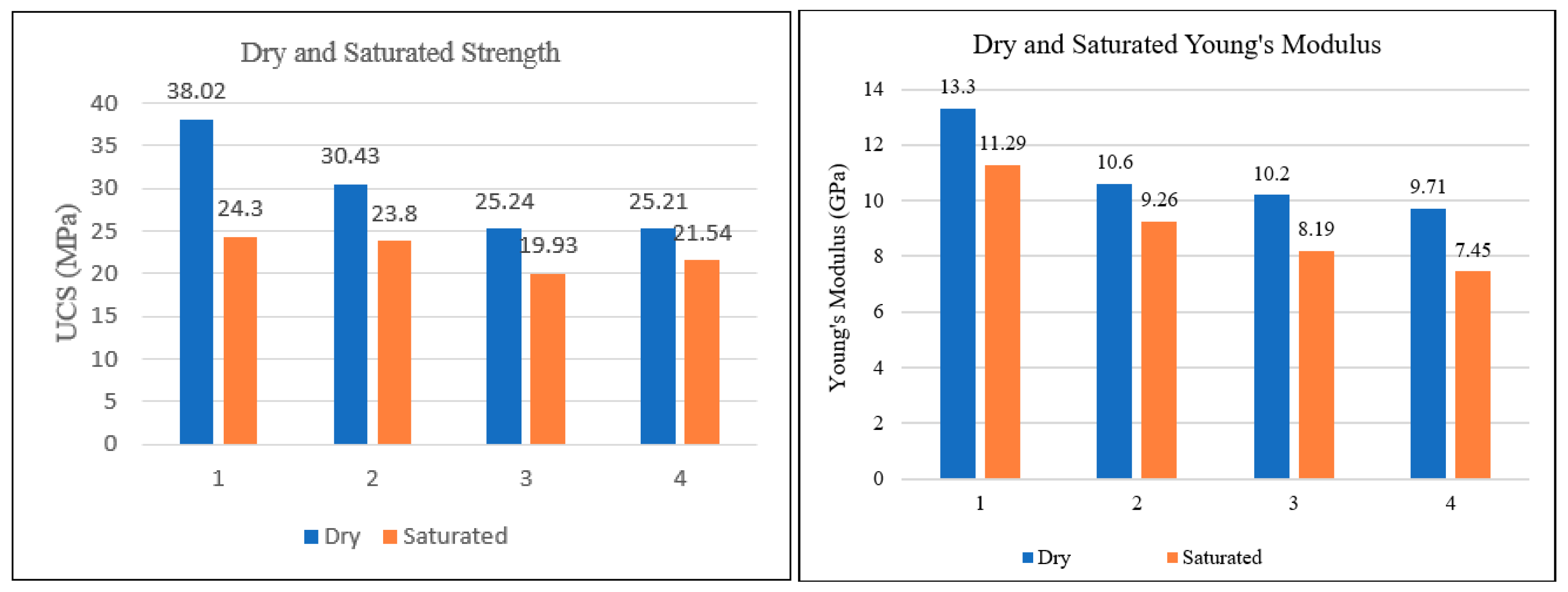 Materials 12 03299 g006 Materials 12 03299 g006