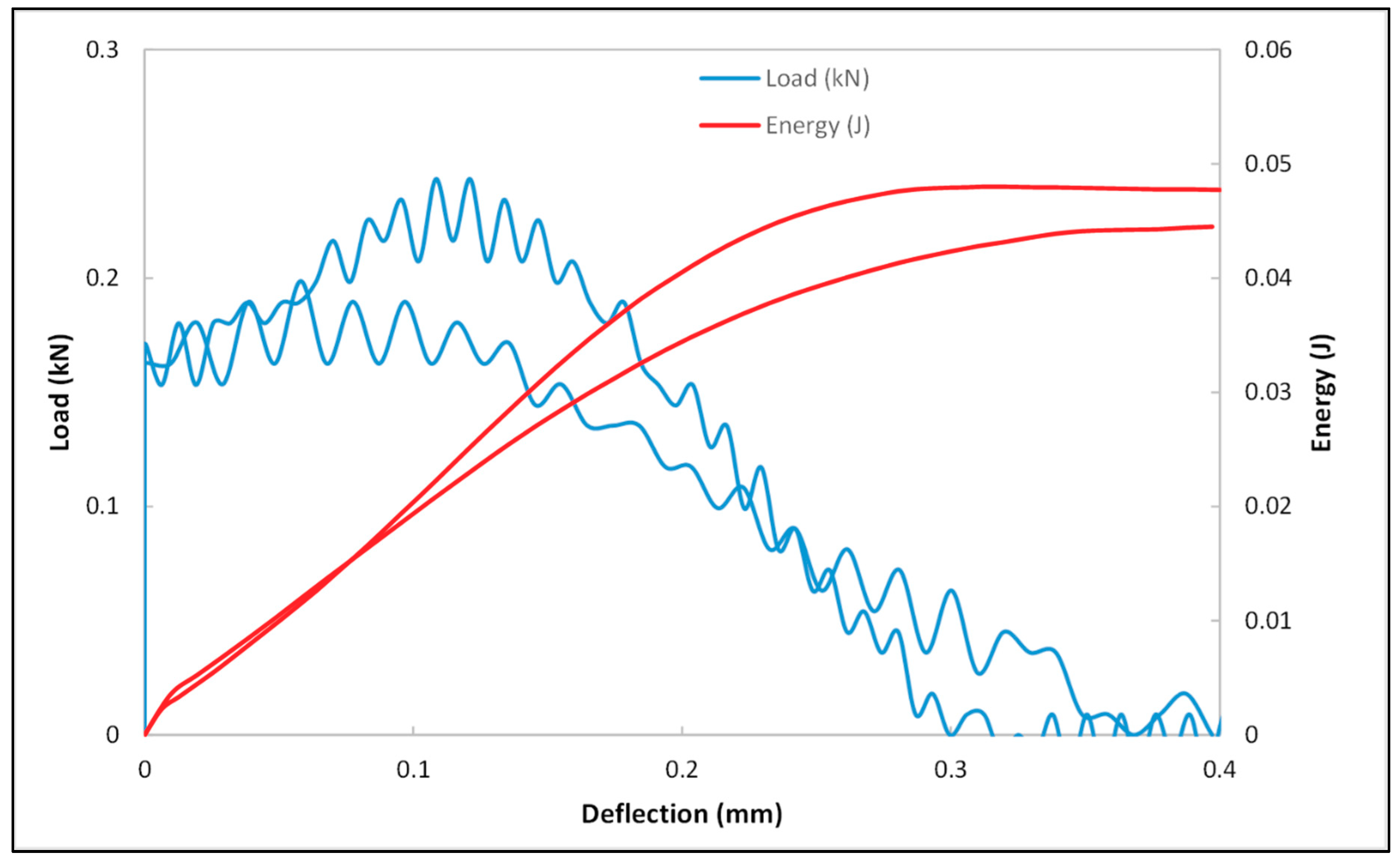Materials 12 03299 g008 Materials 12 03299 g008