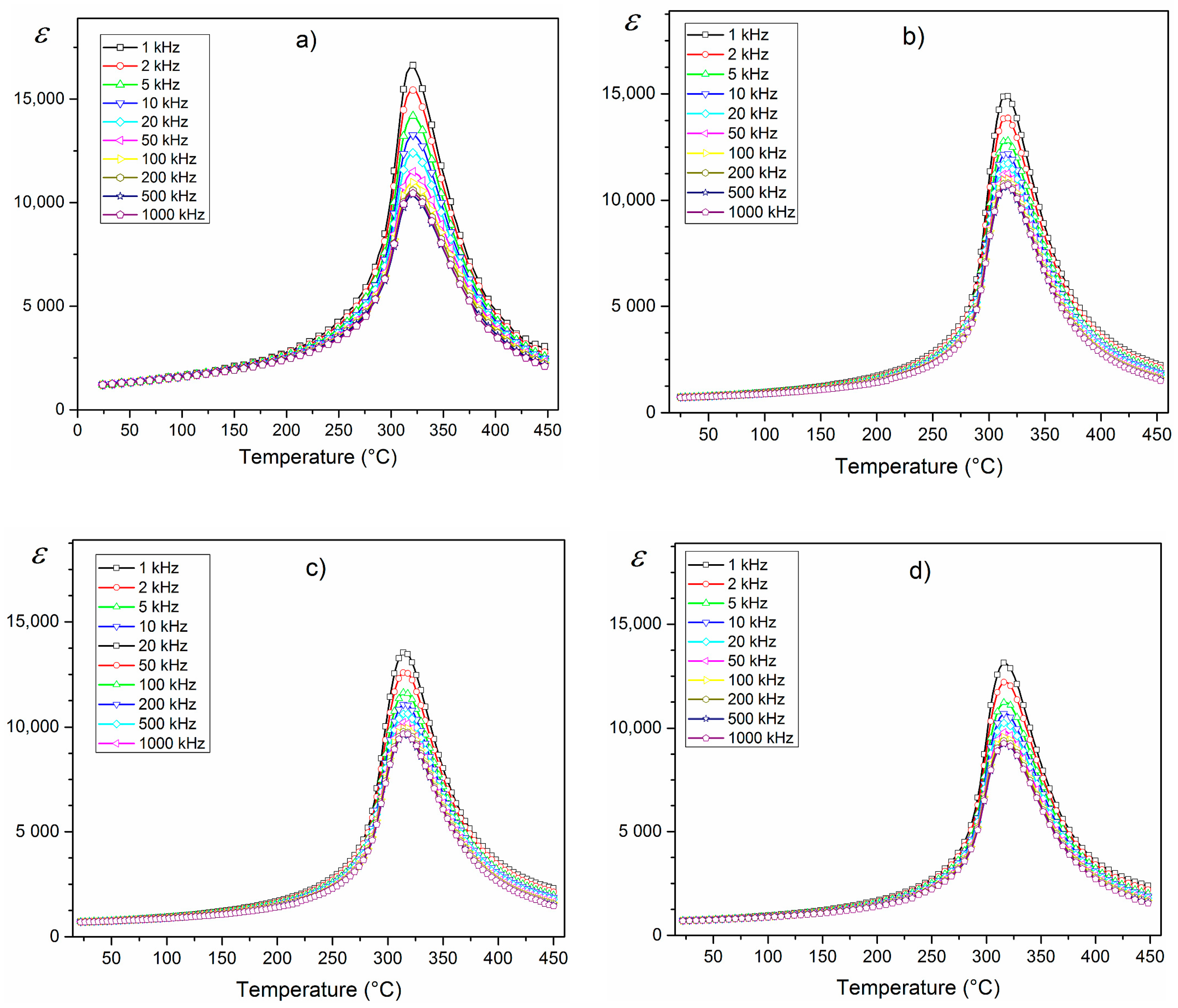 Materials 12 03301 g008 Materials 12 03301 g008