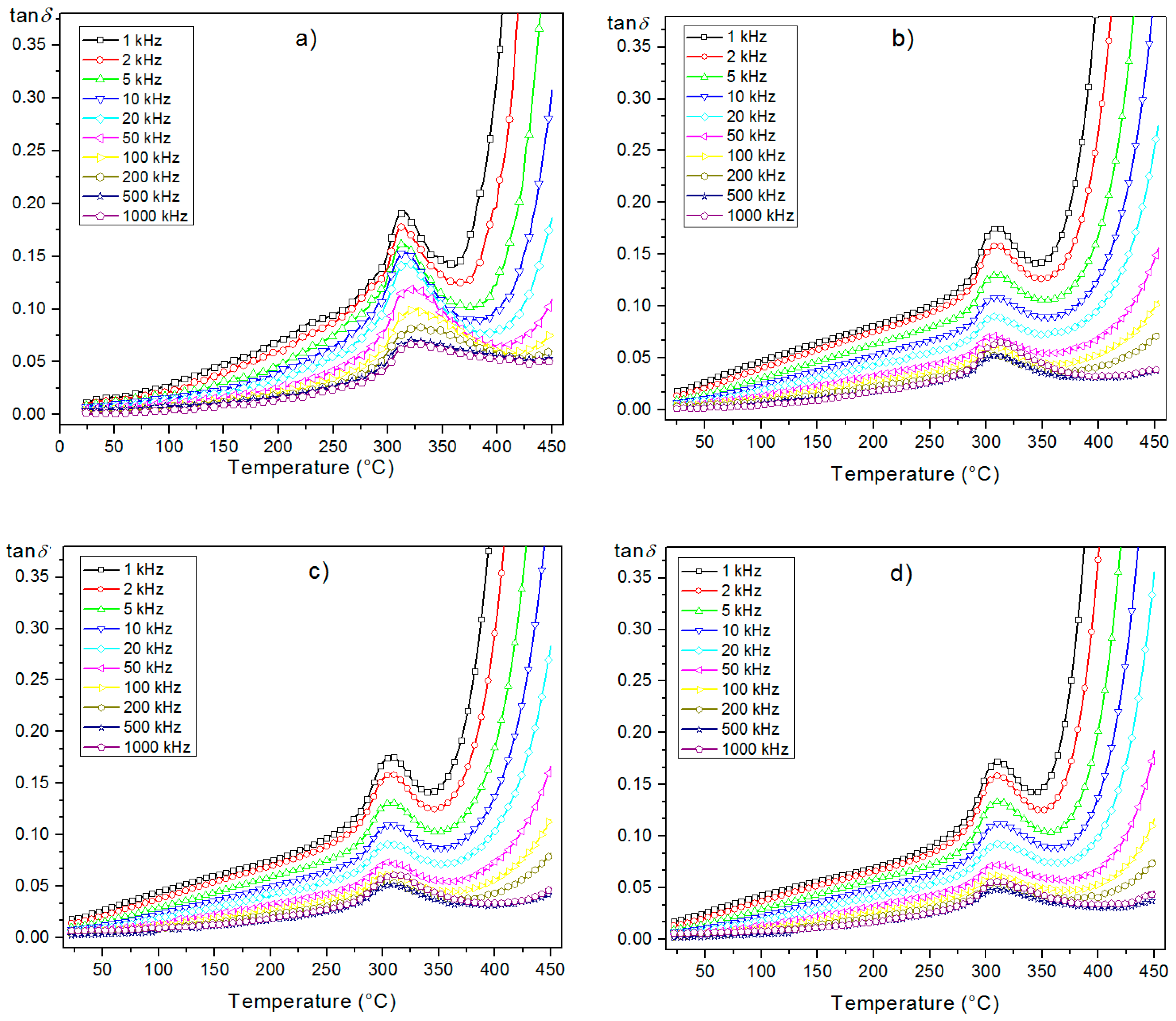 Materials 12 03301 g009 Materials 12 03301 g009