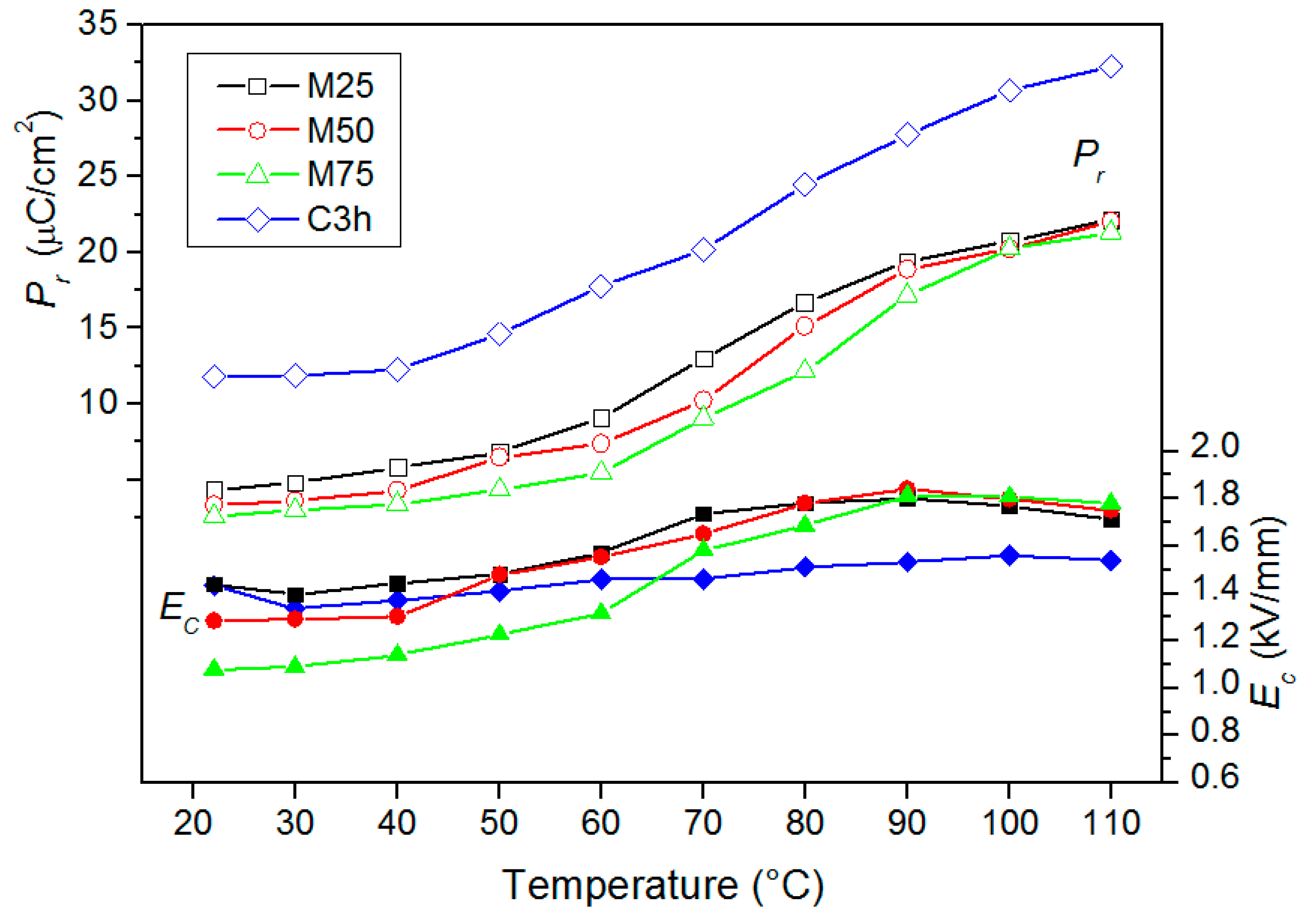 Materials 12 03301 g012 Materials 12 03301 g012
