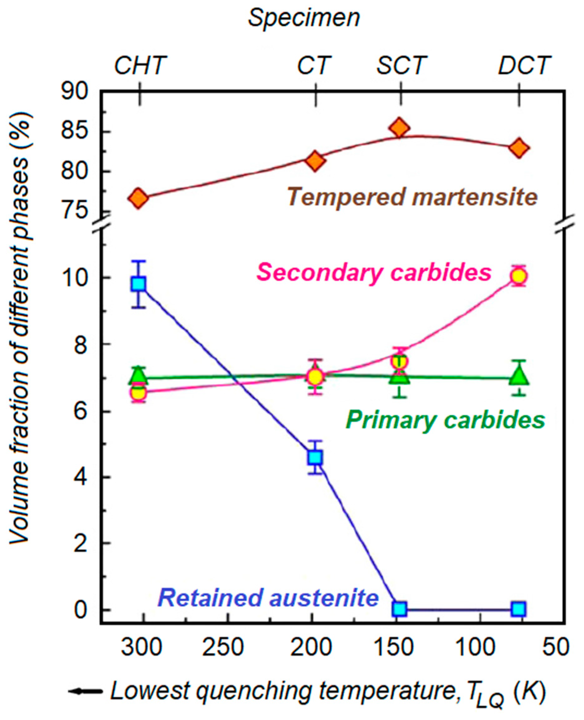 Materials 12 03302 g008