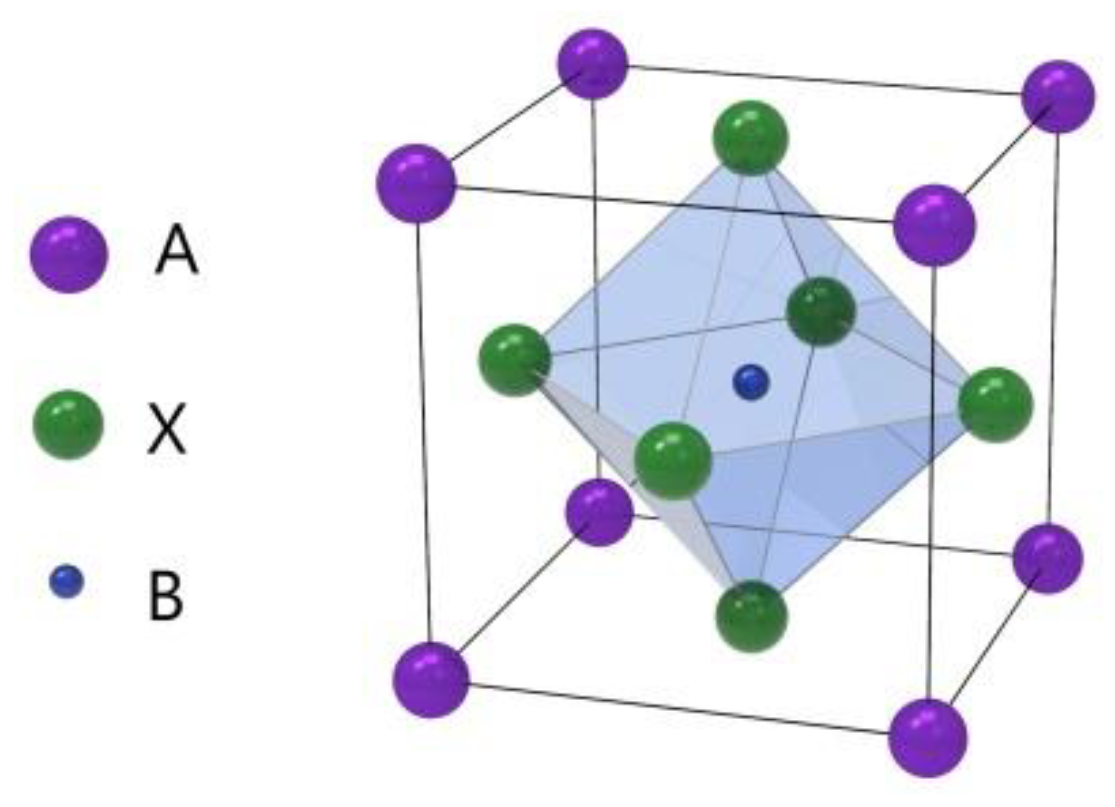 Materials 12 03304 g001 Materials 12 03304 g001