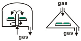 Materials 12 03304 i002 Materials 12 03304 i002