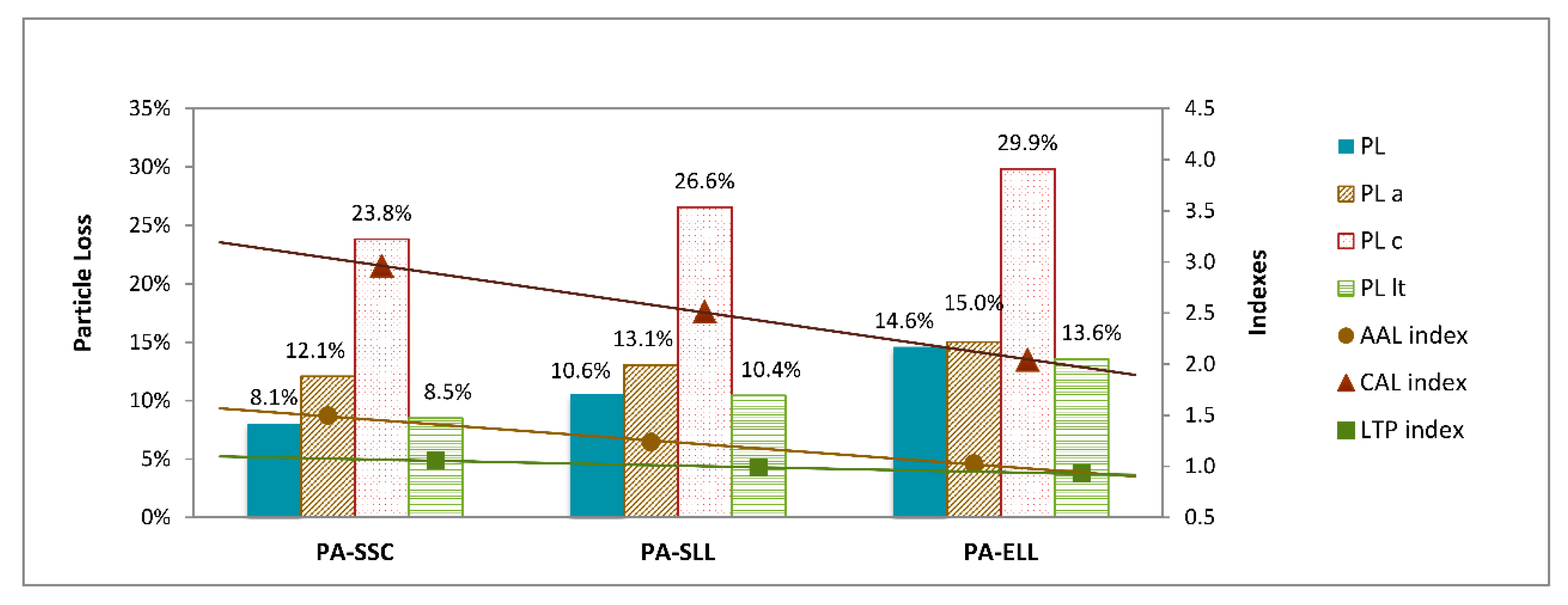 Materials 12 03306 g008 Materials 12 03306 g008