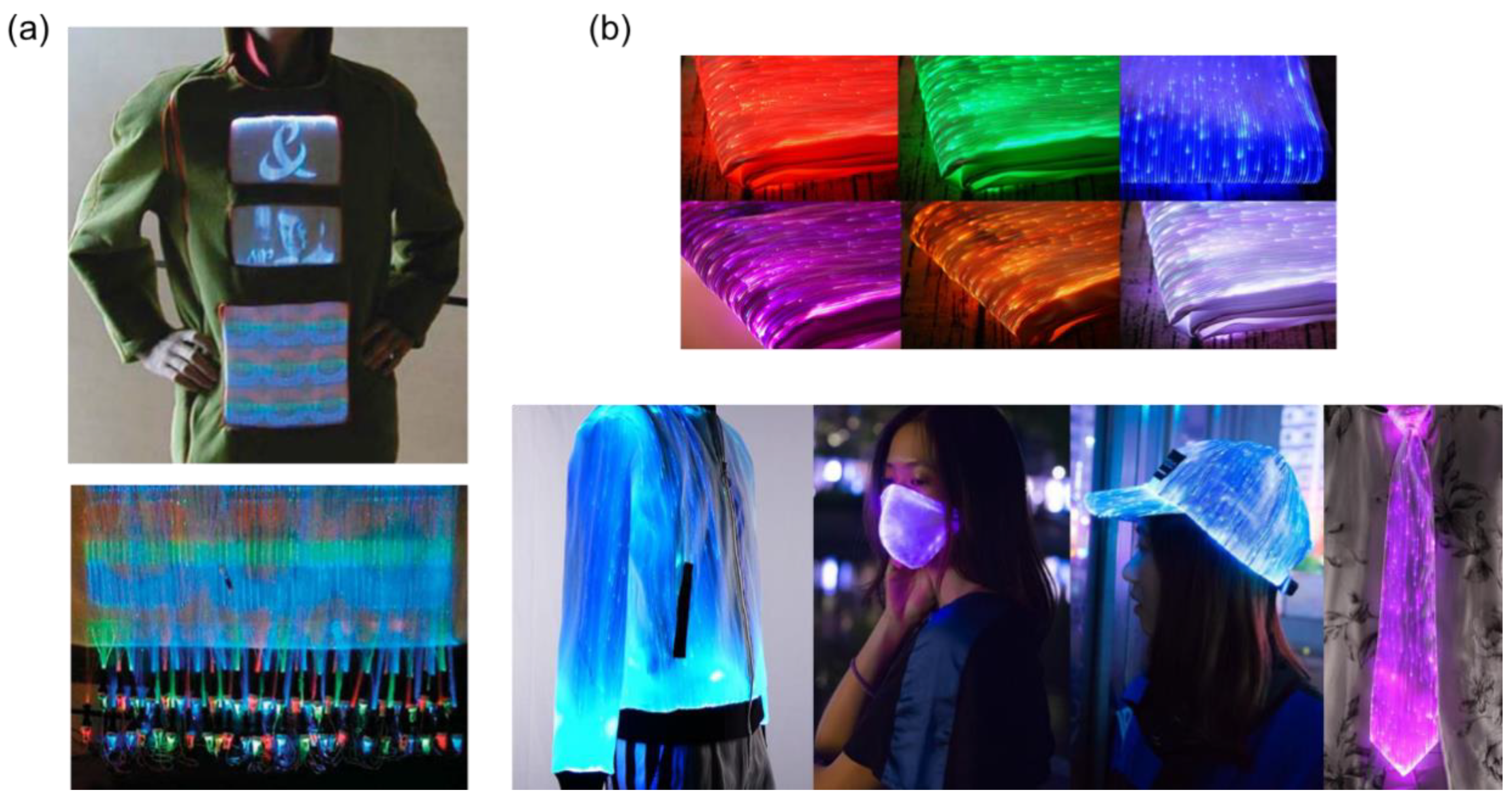 Materials 12 03311 g002