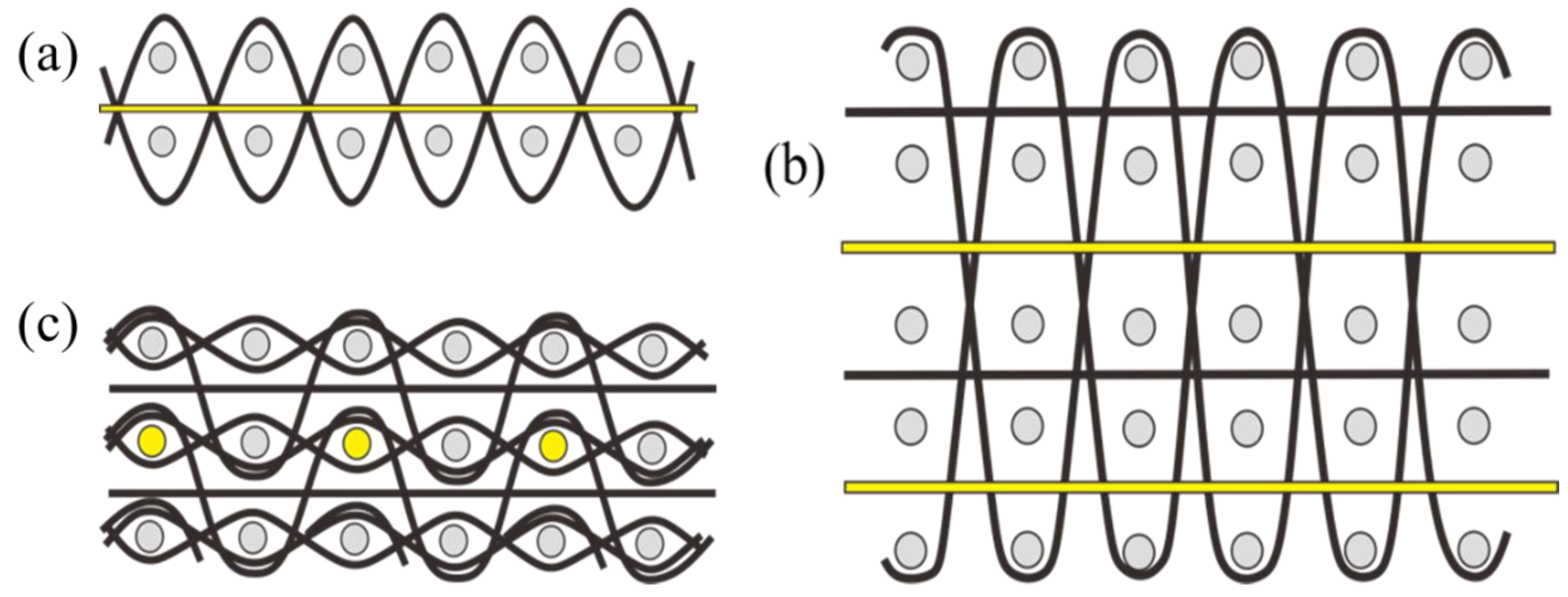 Materials 12 03311 g008