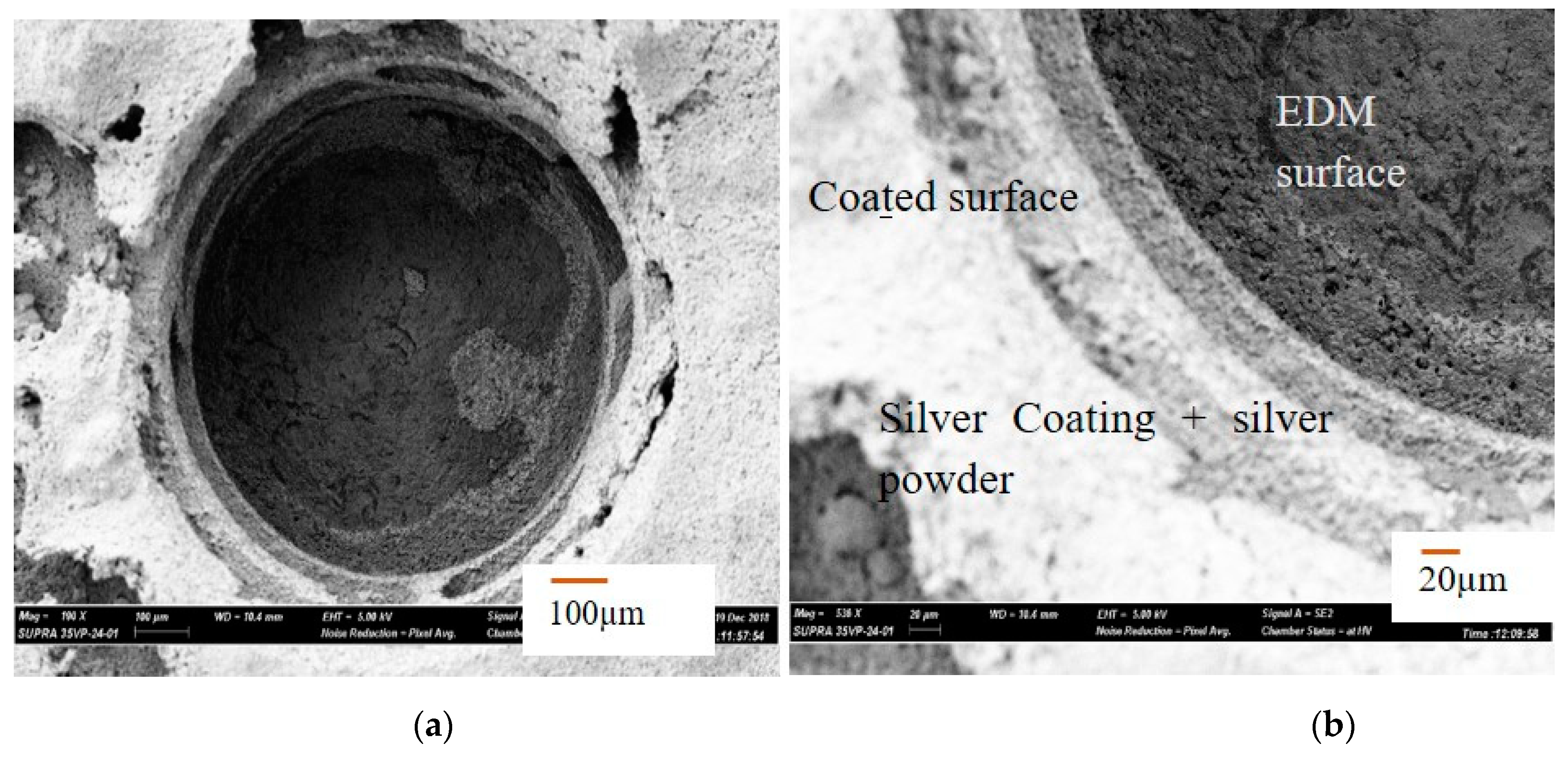 Materials 12 03316 g005