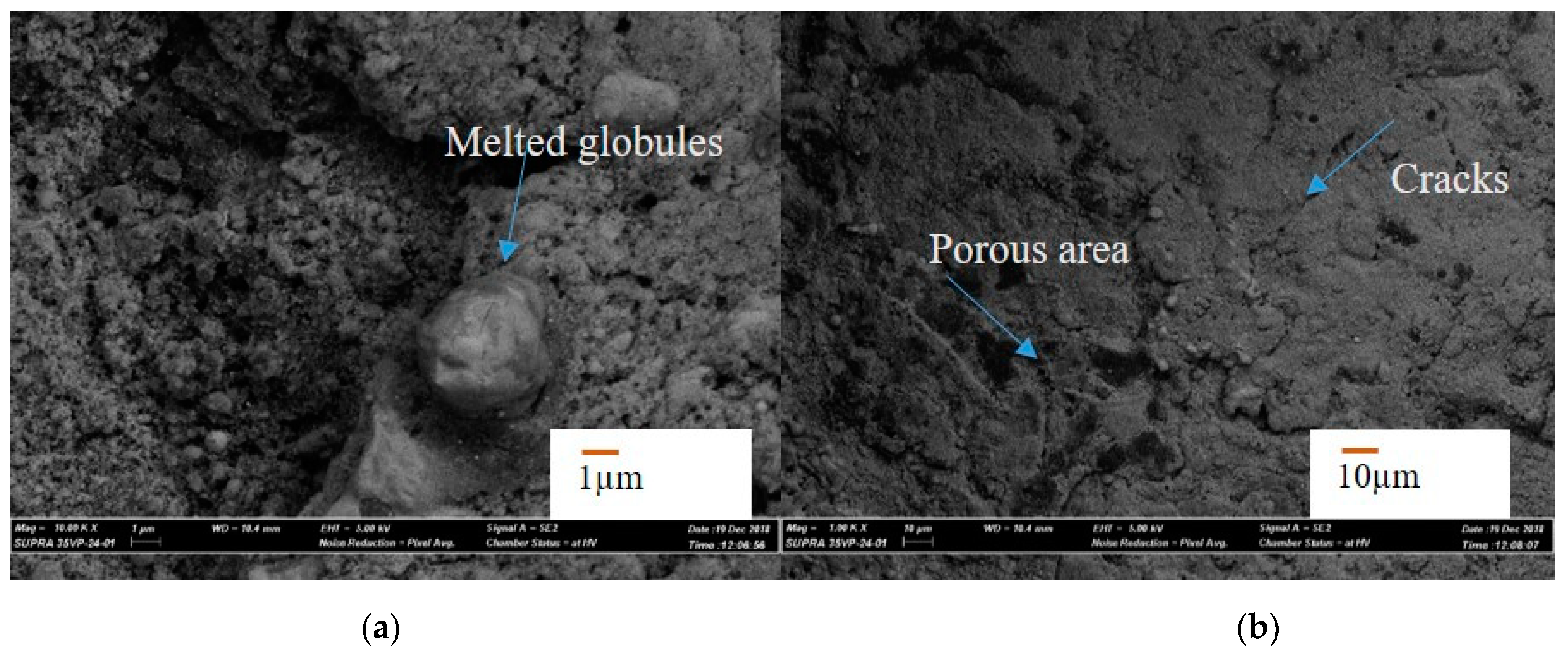 Materials 12 03316 g006