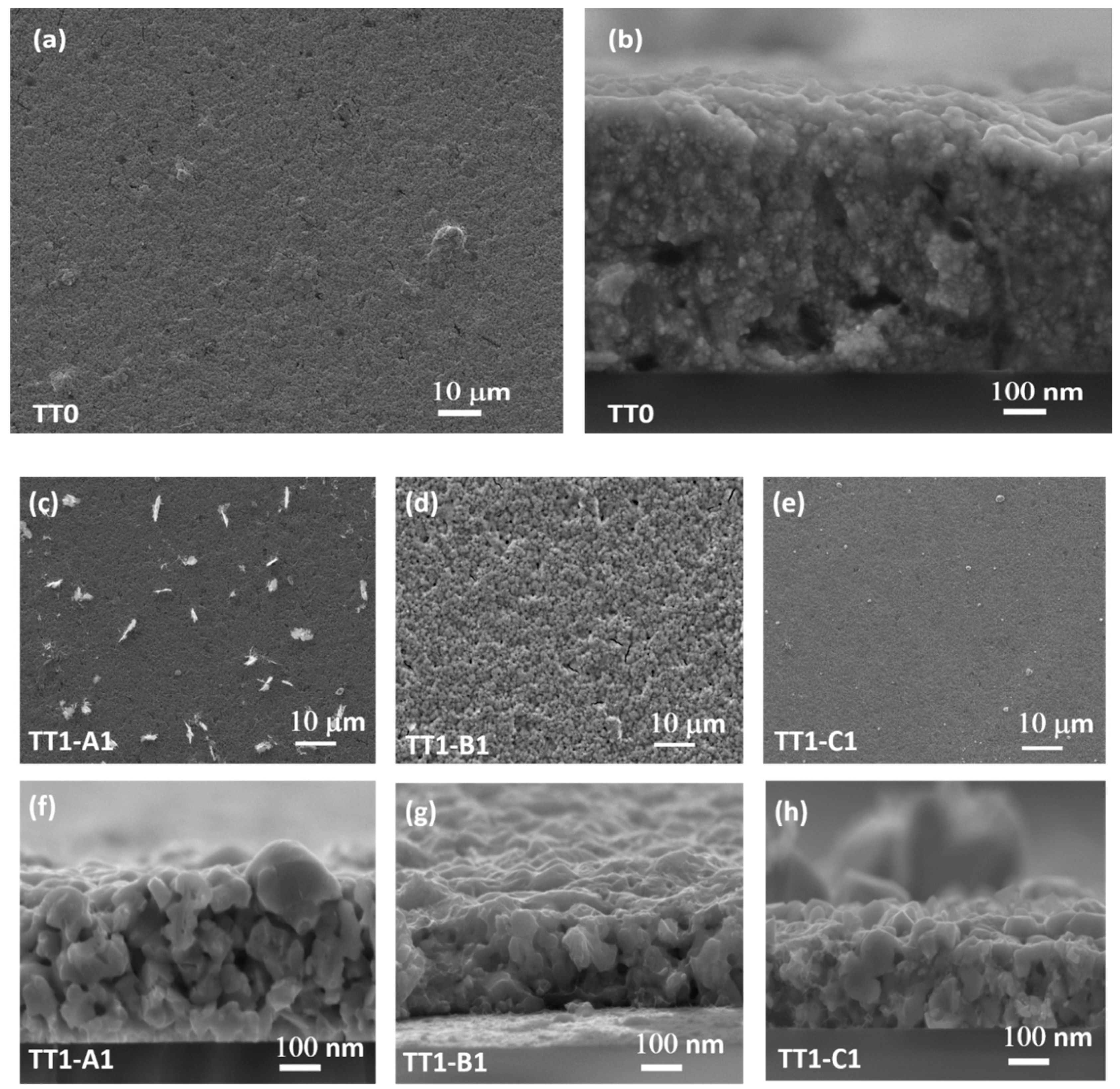 Materials 12 03320 g004a