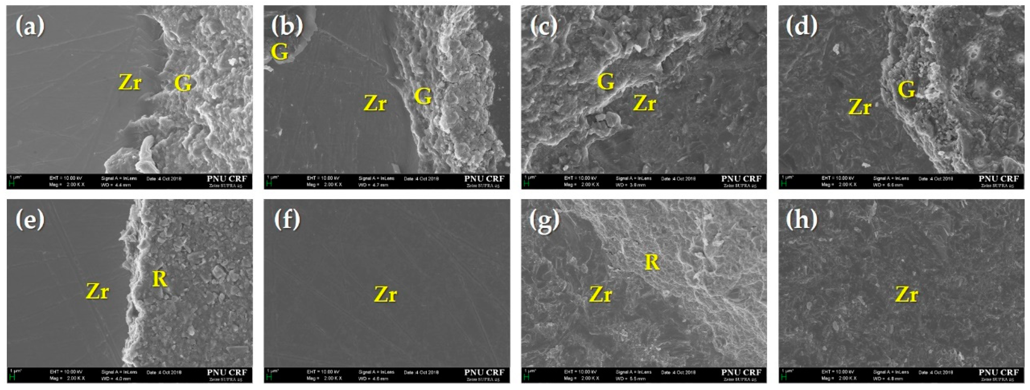 Materials 12 03321 g009