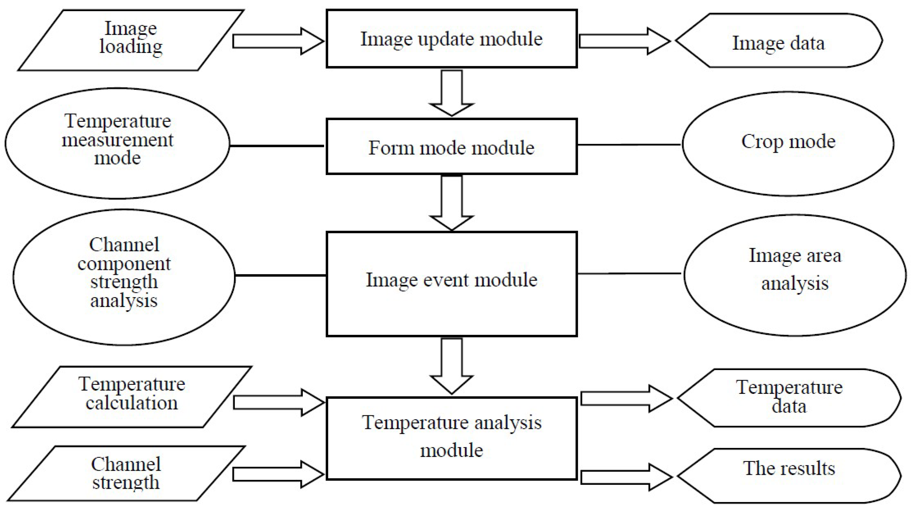 Materials 12 03322 g003