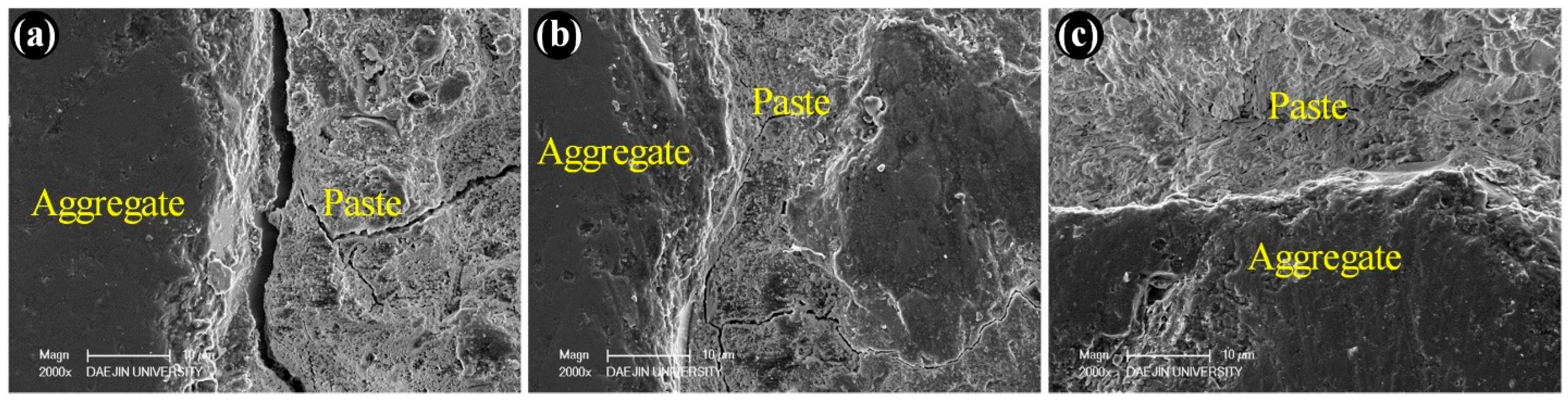 Materials 12 03324 g007