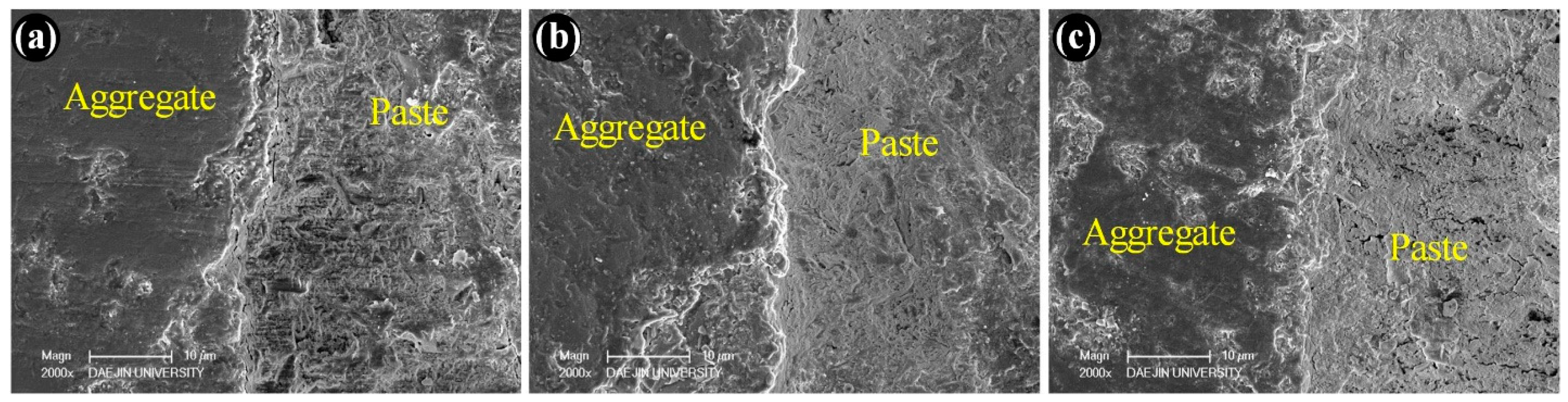 Materials 12 03324 g008