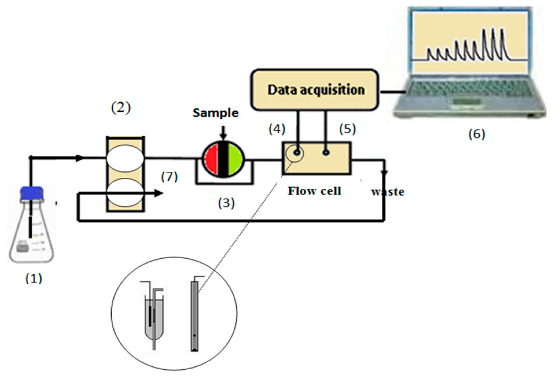 Materials 12 03327 g001 Materials 12 03327 g001