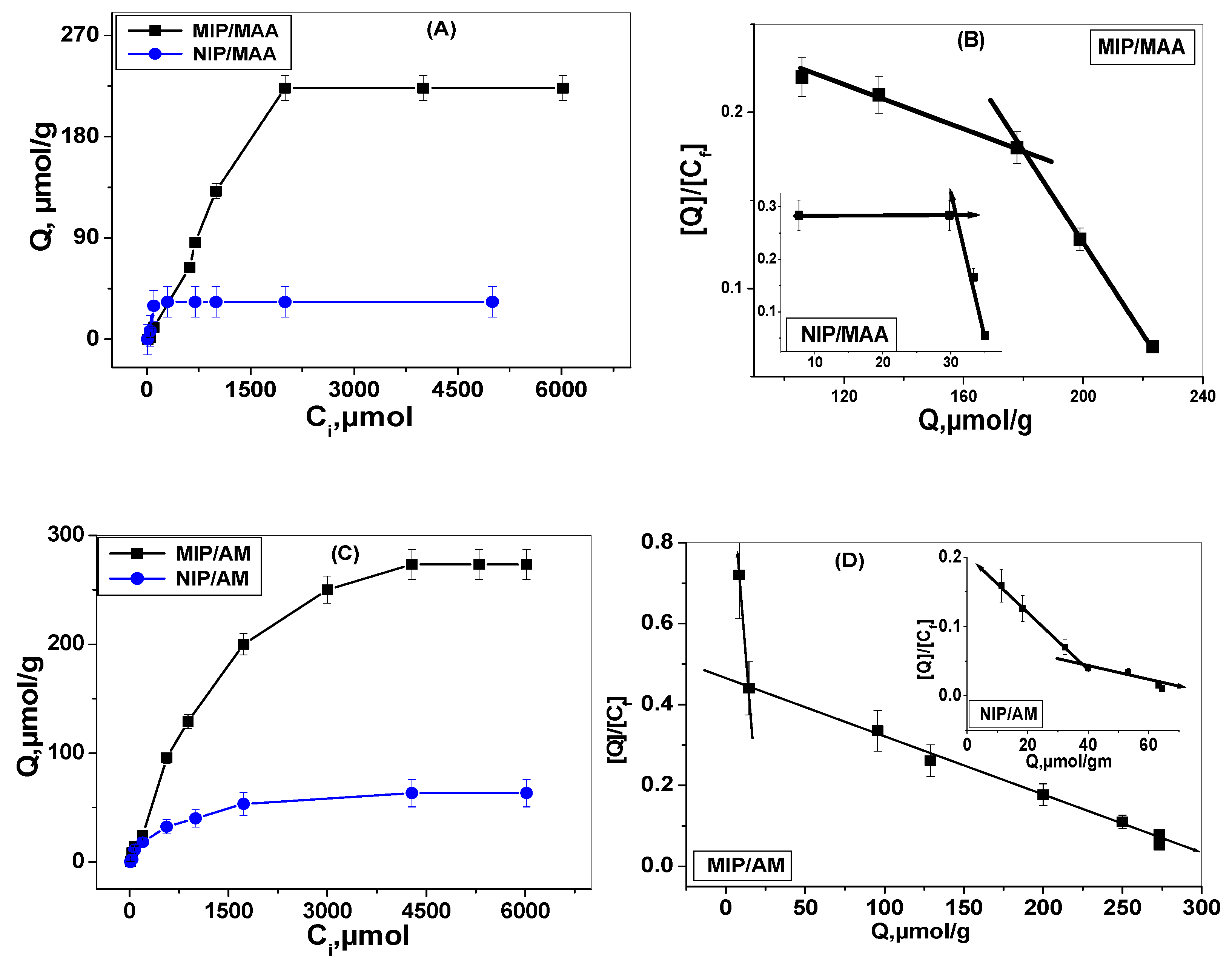 Materials 12 03327 g005 Materials 12 03327 g005