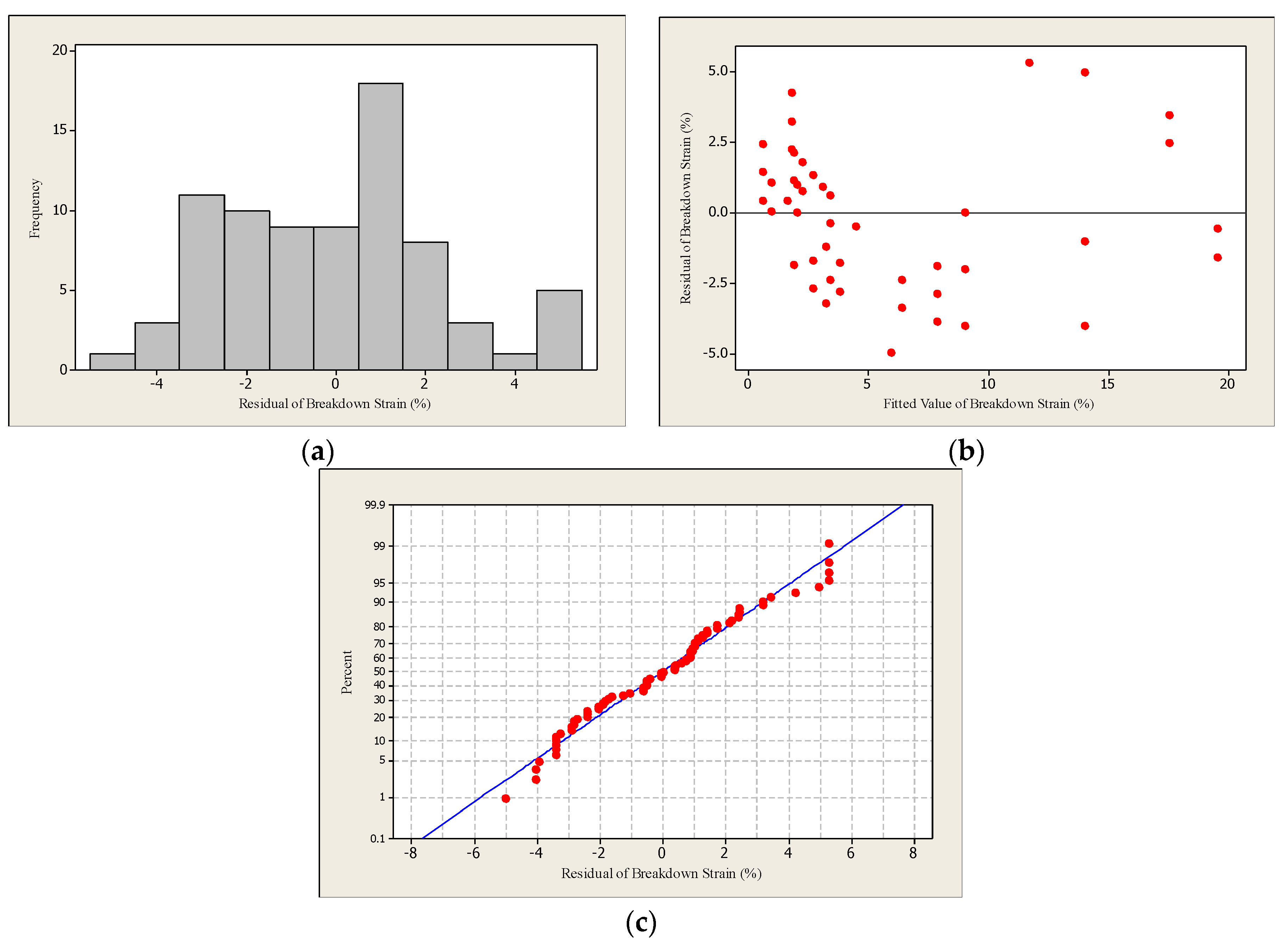 Materials 12 03329 g002