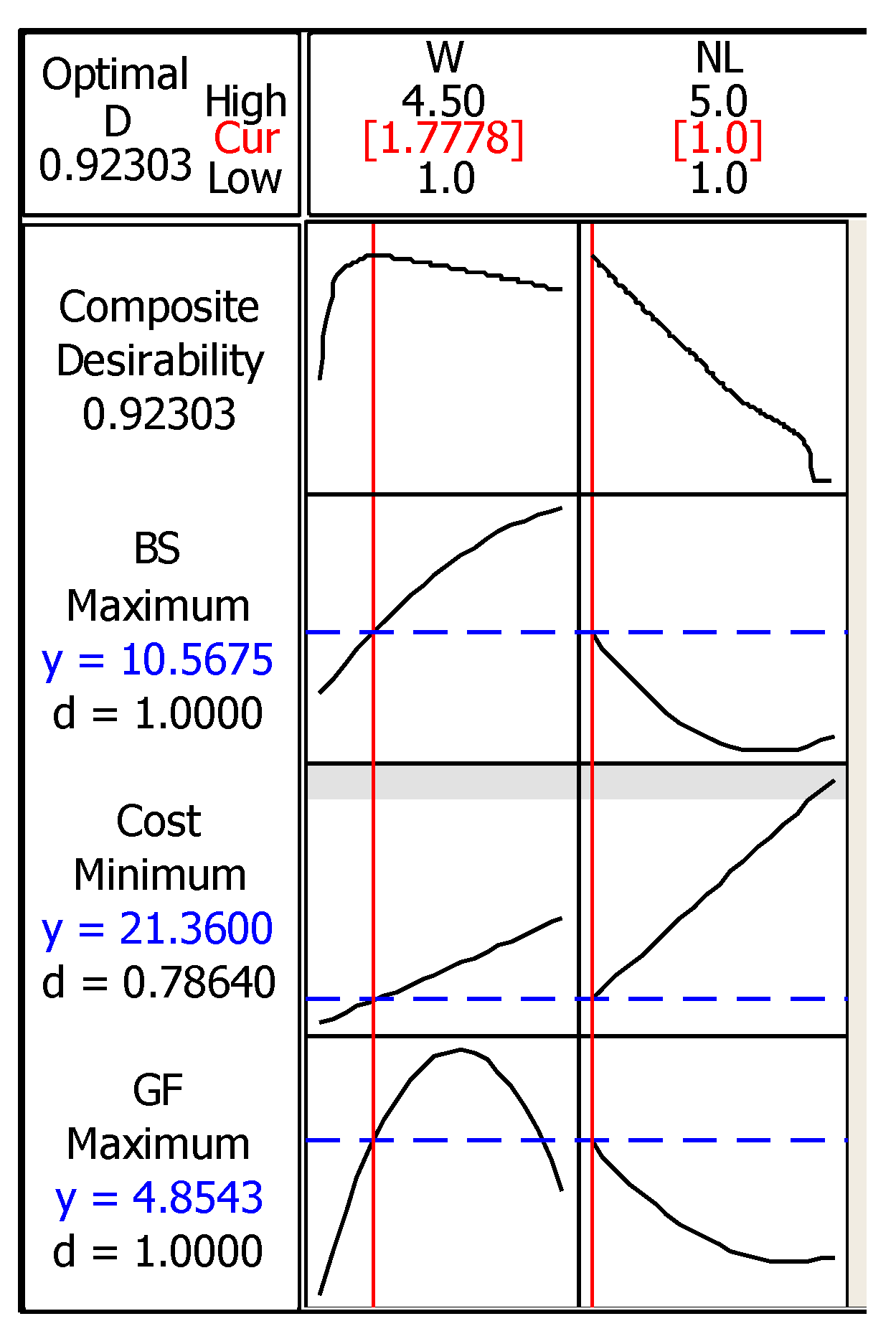 Materials 12 03329 g005