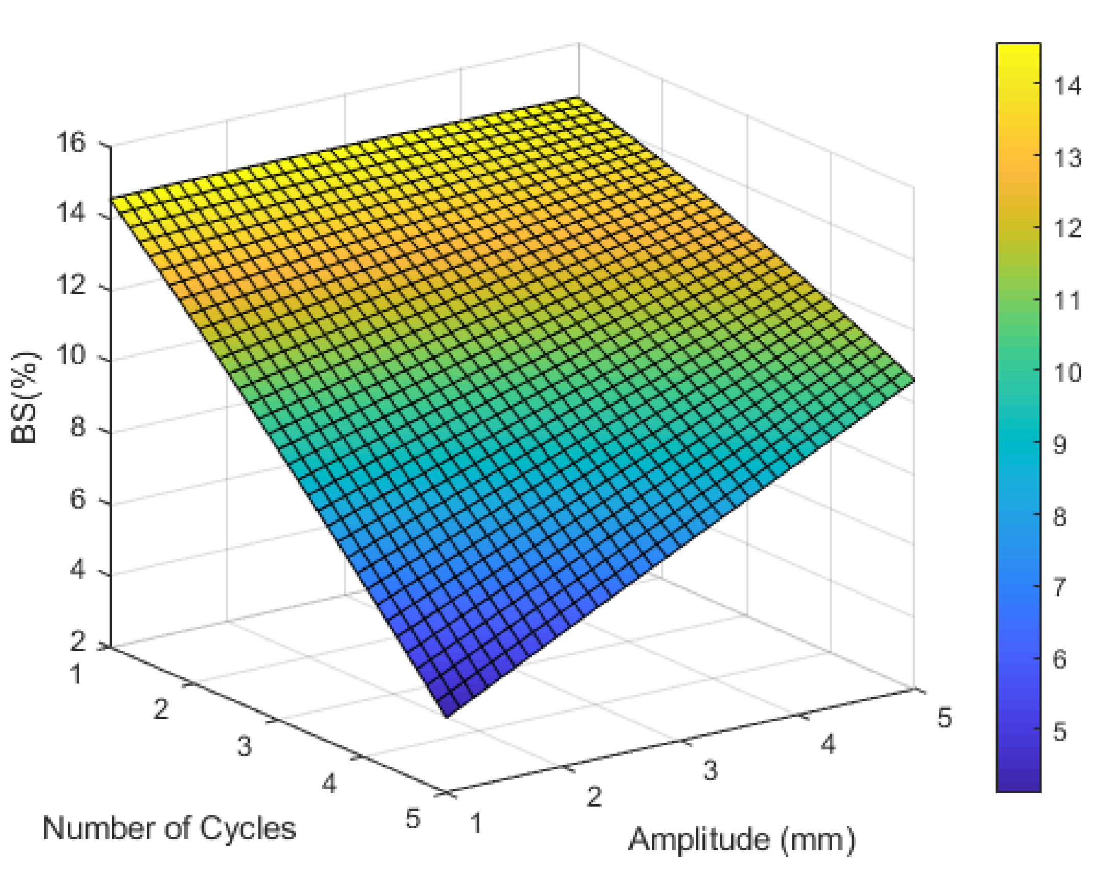 Materials 12 03329 g006