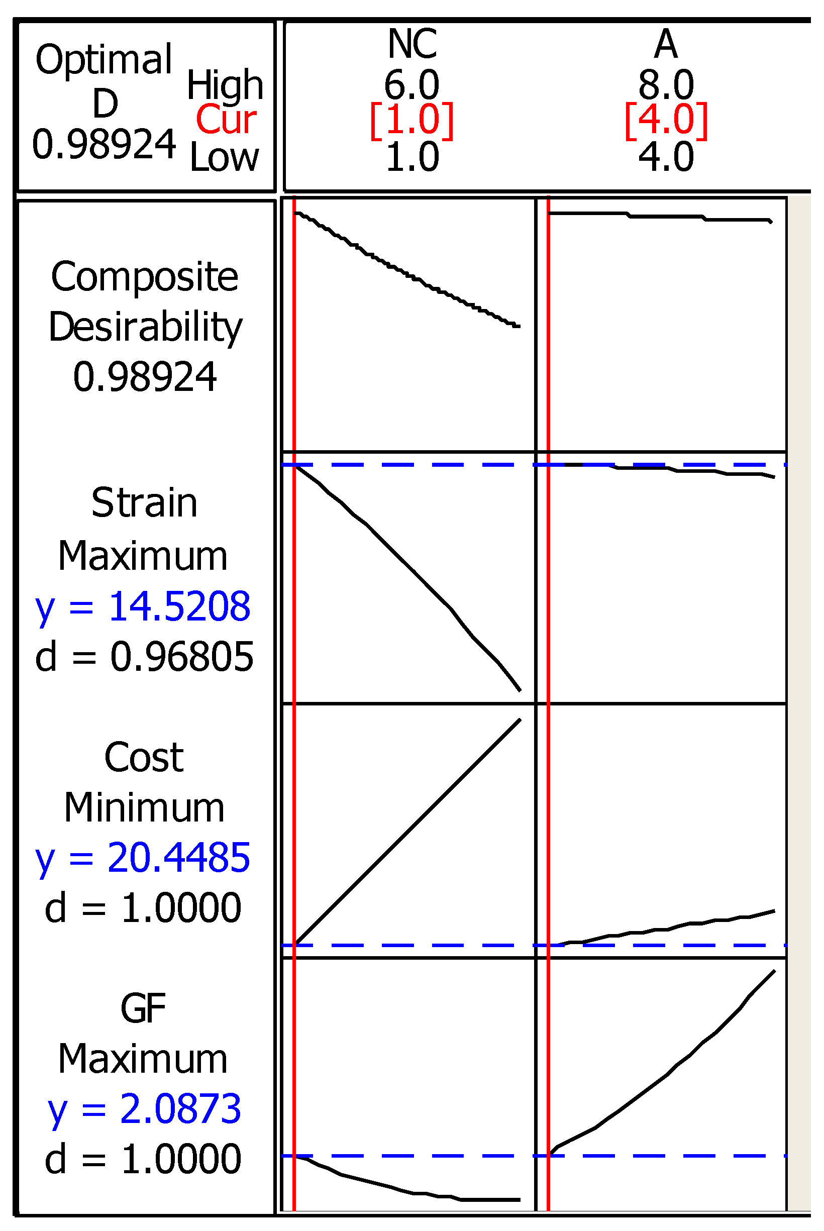 Materials 12 03329 g007