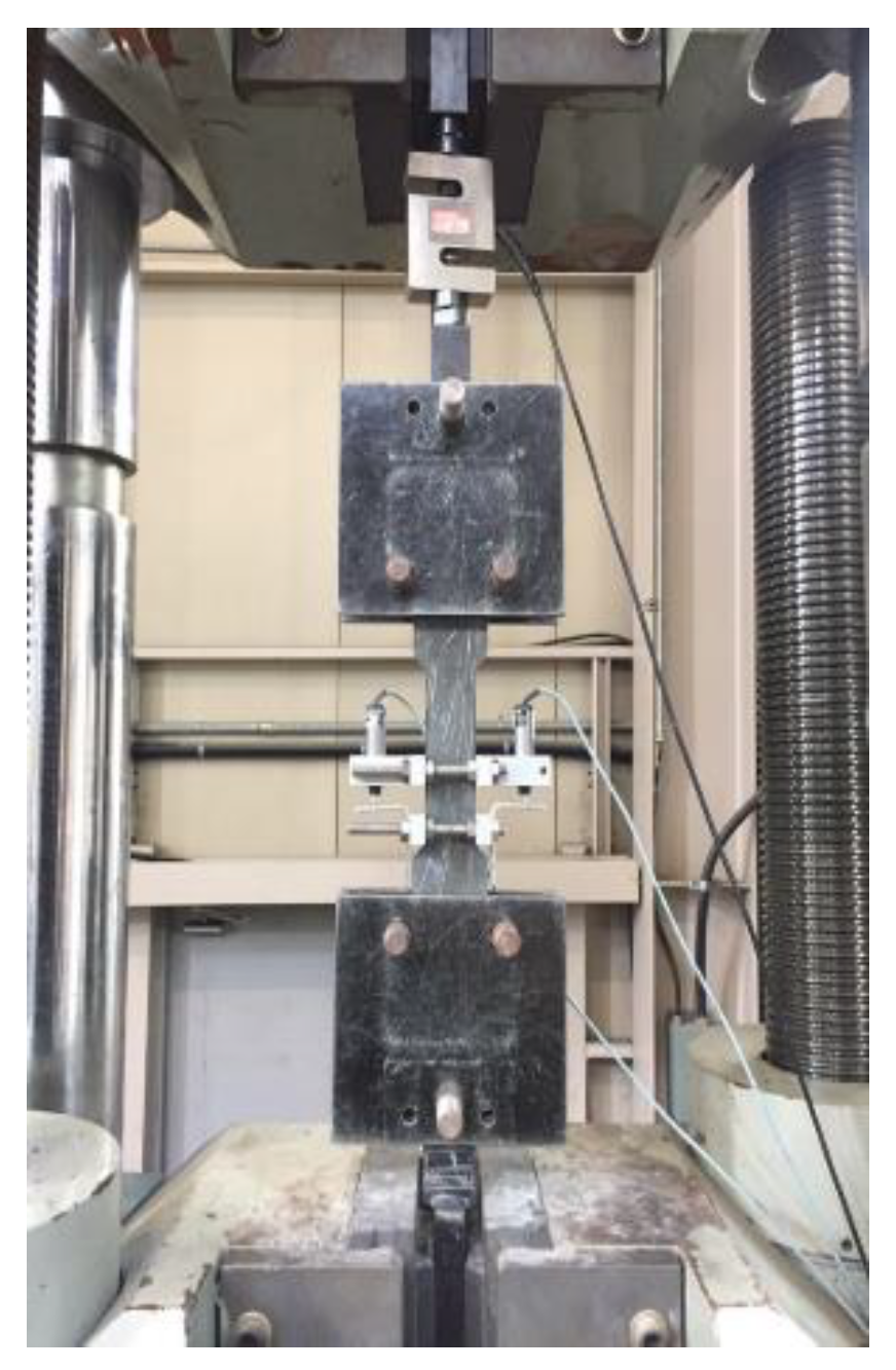 Materials 12 03335 g002 Materials 12 03335 g002