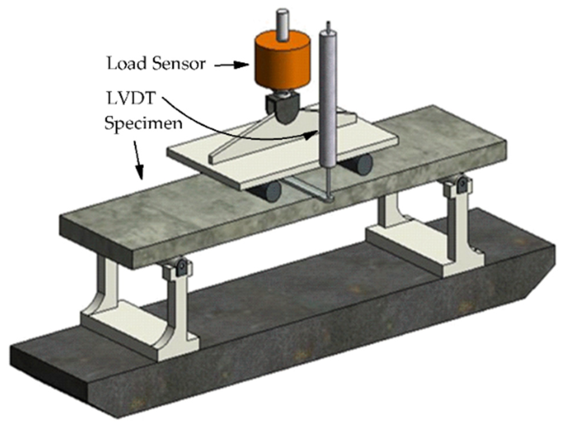 Materials 12 03337 g003 Materials 12 03337 g003