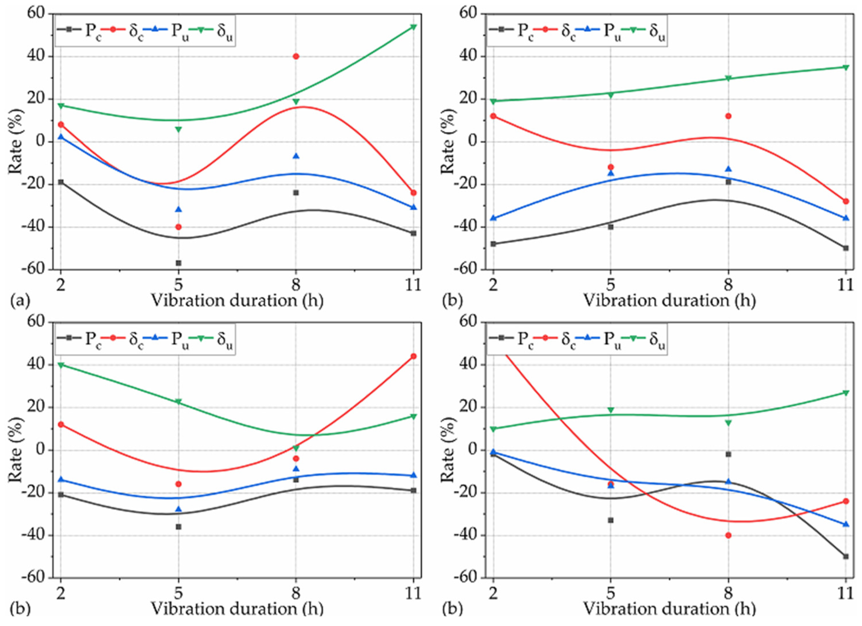 Materials 12 03337 g008 Materials 12 03337 g008