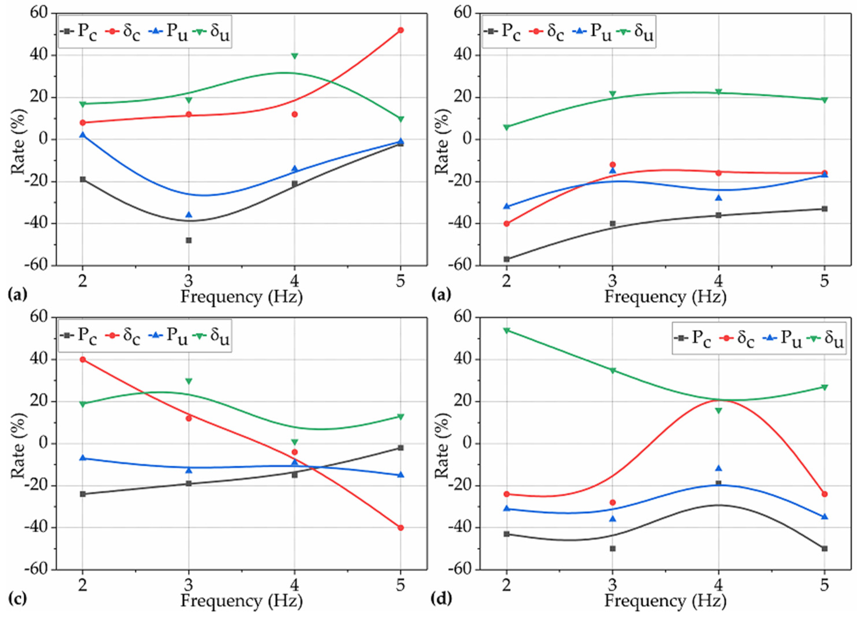 Materials 12 03337 g010 Materials 12 03337 g010