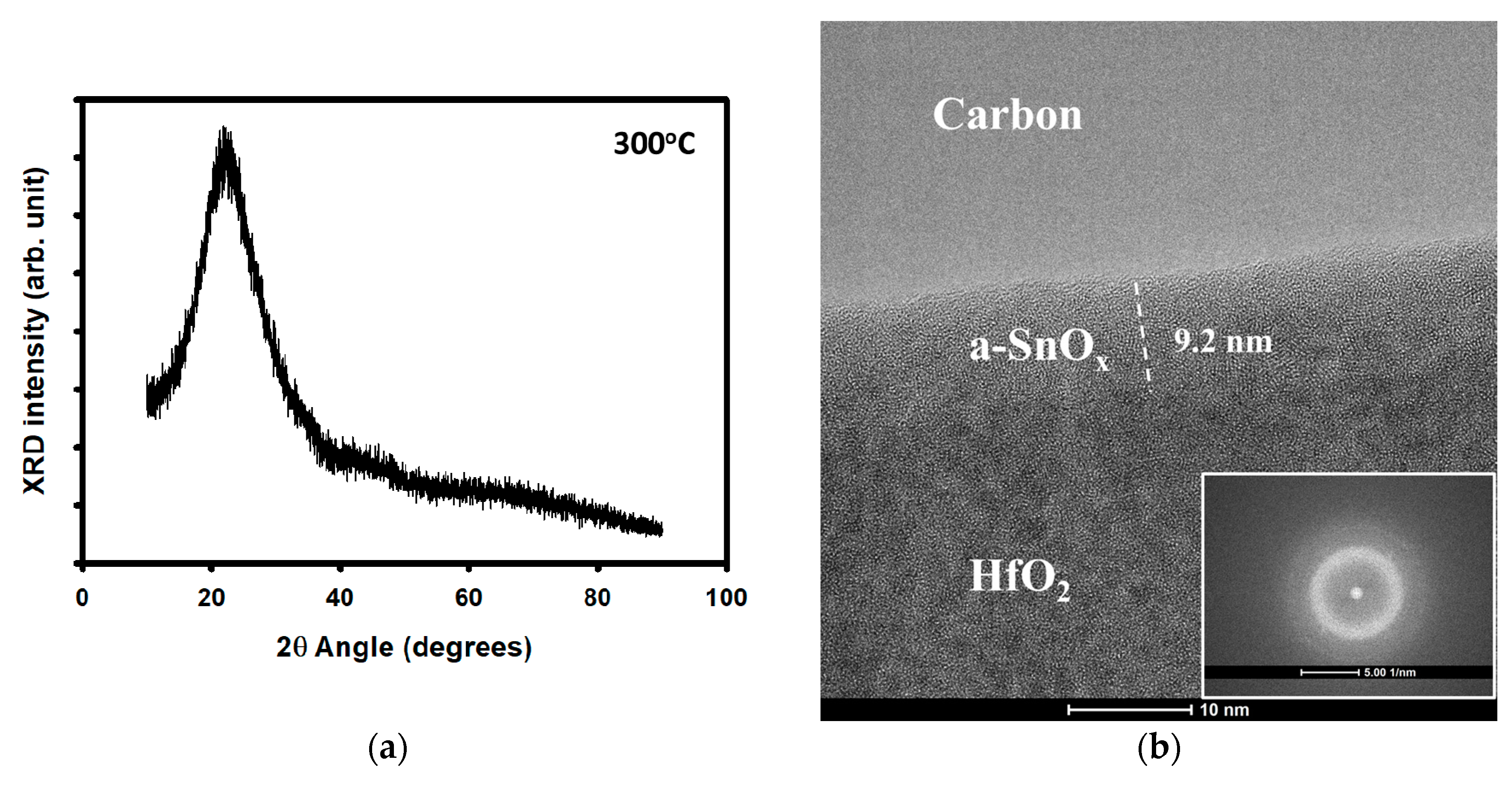 Materials 12 03341 g001a Materials 12 03341 g001a