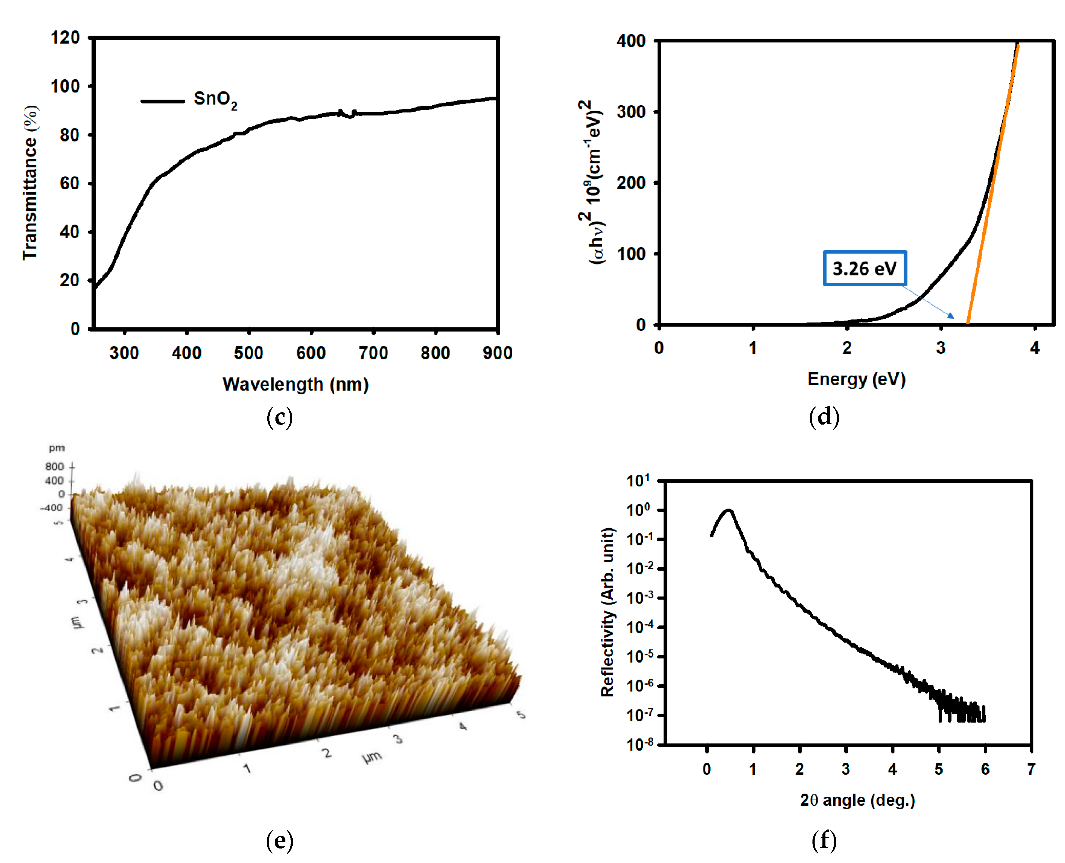 Materials 12 03341 g001b Materials 12 03341 g001b