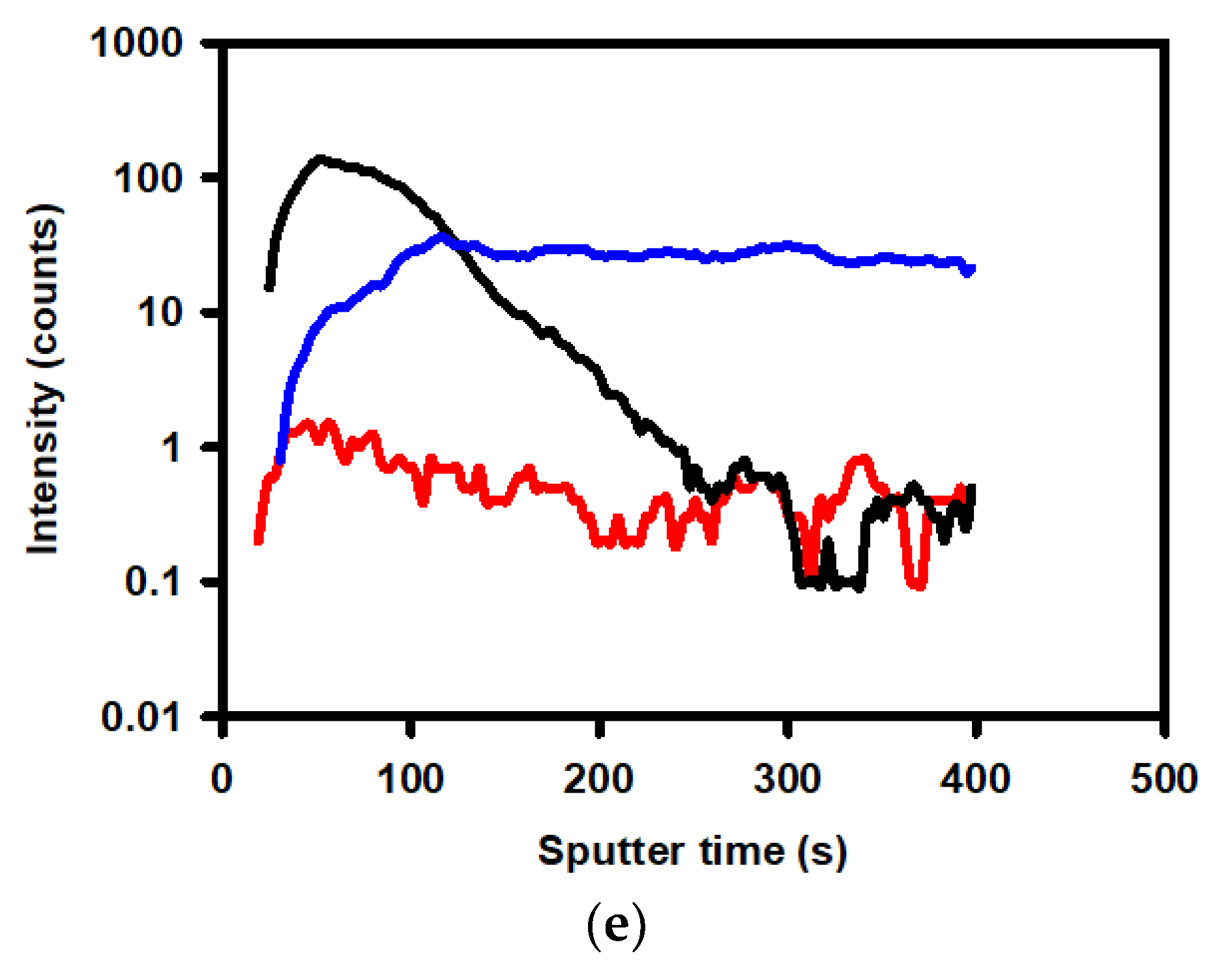 Materials 12 03341 g002b Materials 12 03341 g002b