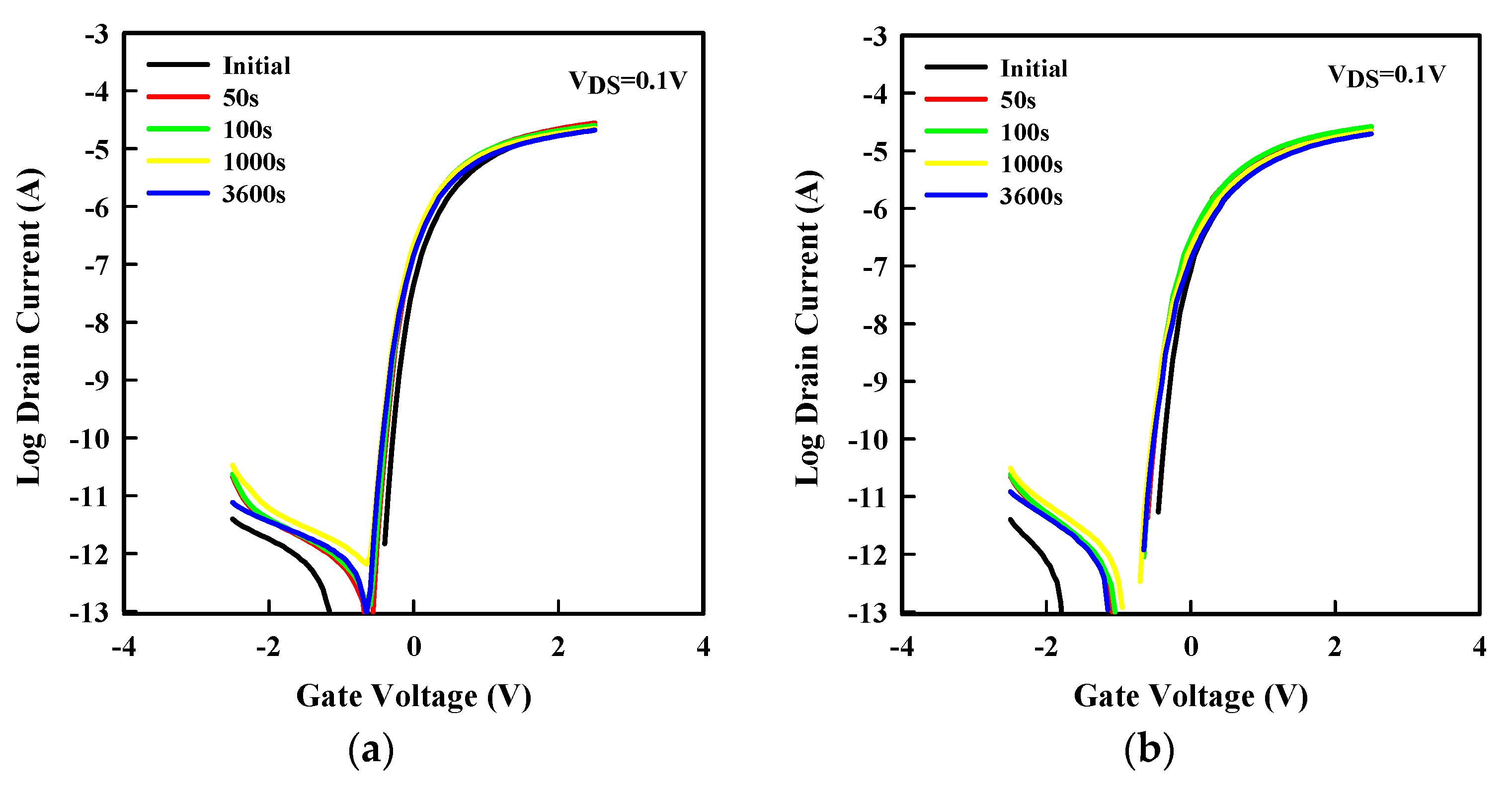 Materials 12 03341 g005 Materials 12 03341 g005