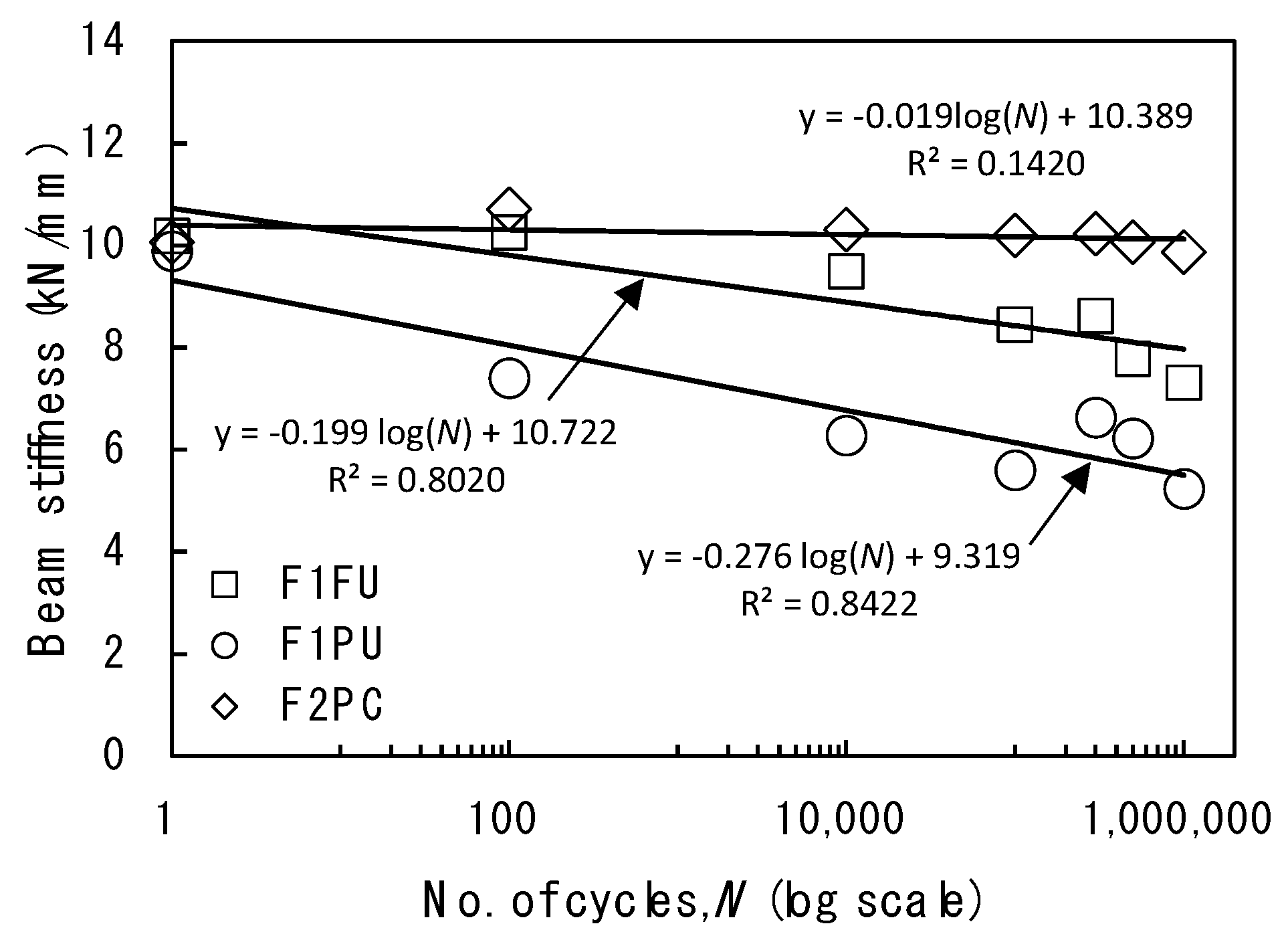Materials 12 03352 g006