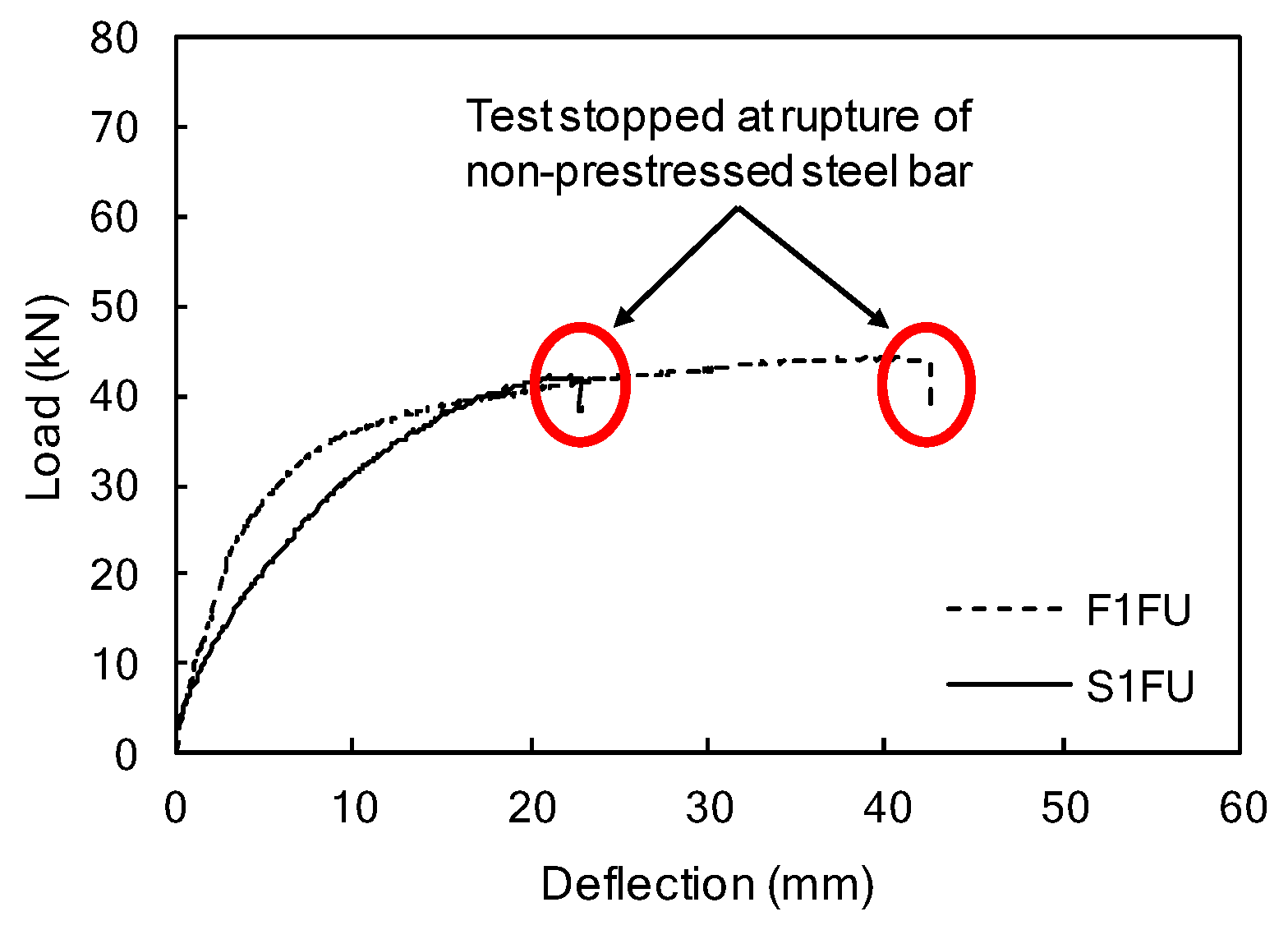 Materials 12 03352 g009